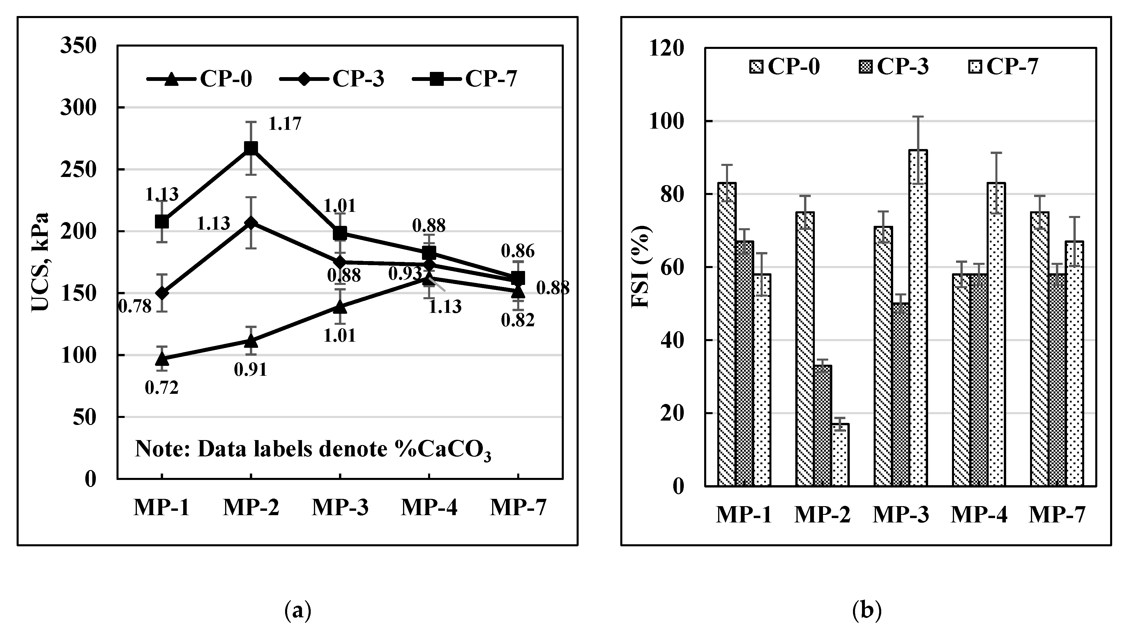 Geotechnics 01 00025 g004 550