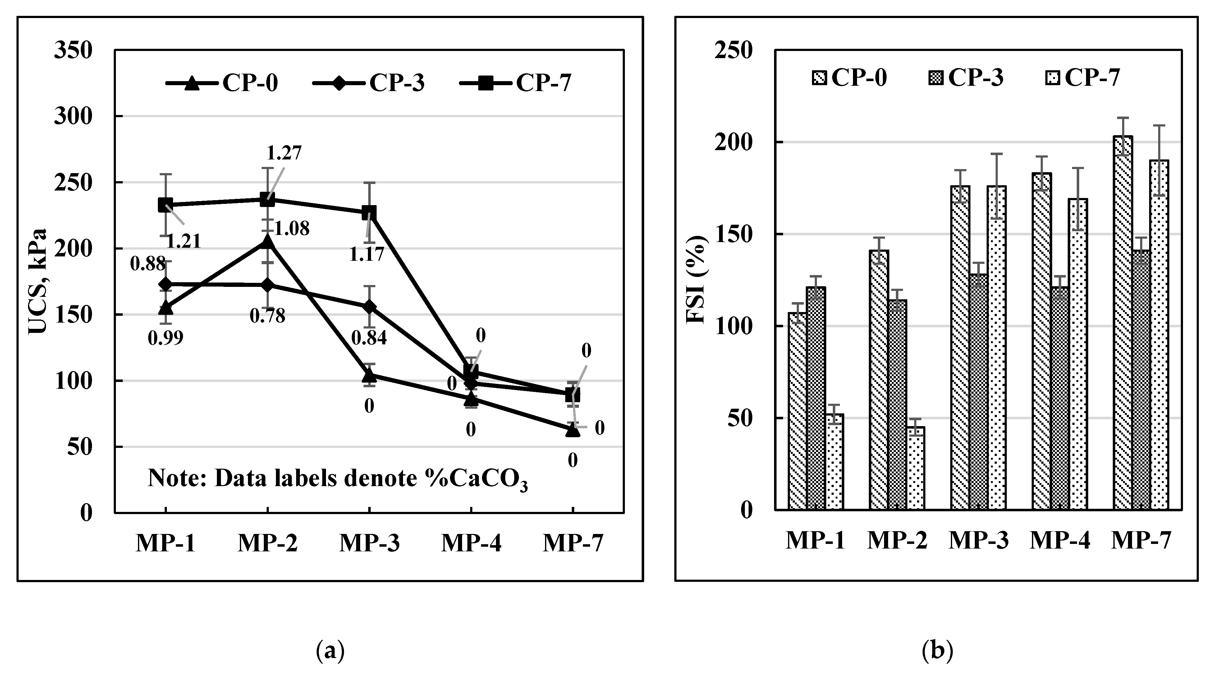 Geotechnics 01 00025 g006 550