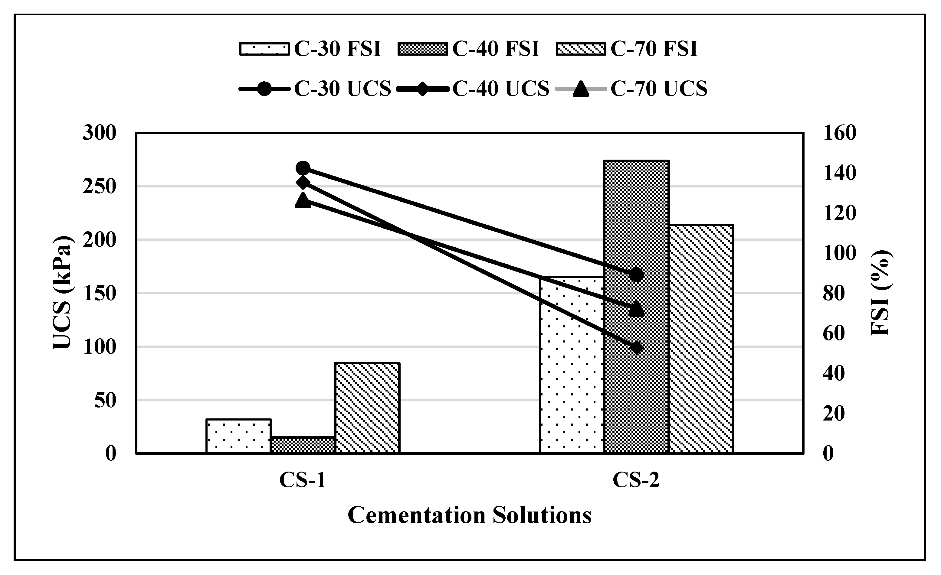 Geotechnics 01 00025 g007 550