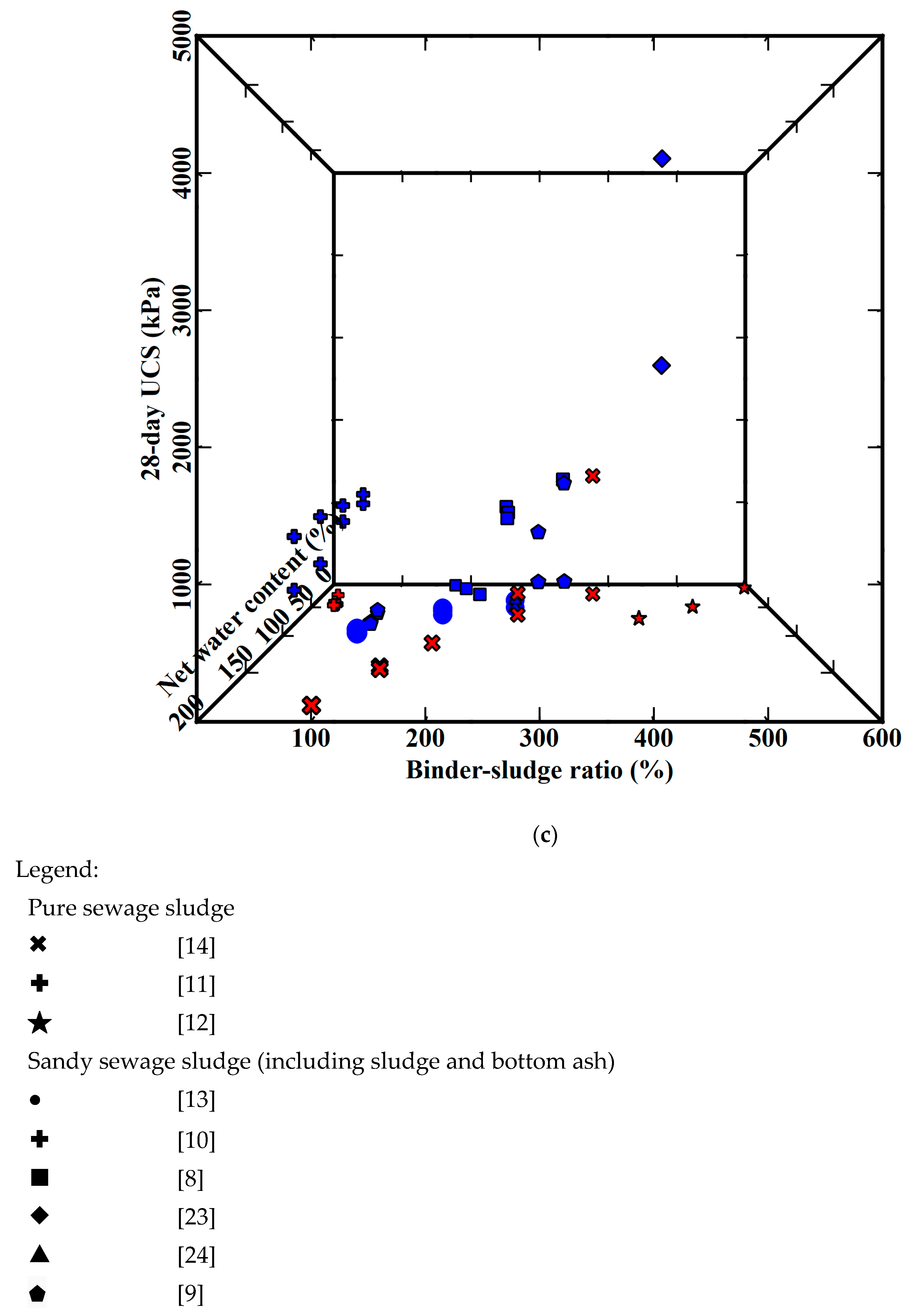 Geotechnics 01 00026 g001b