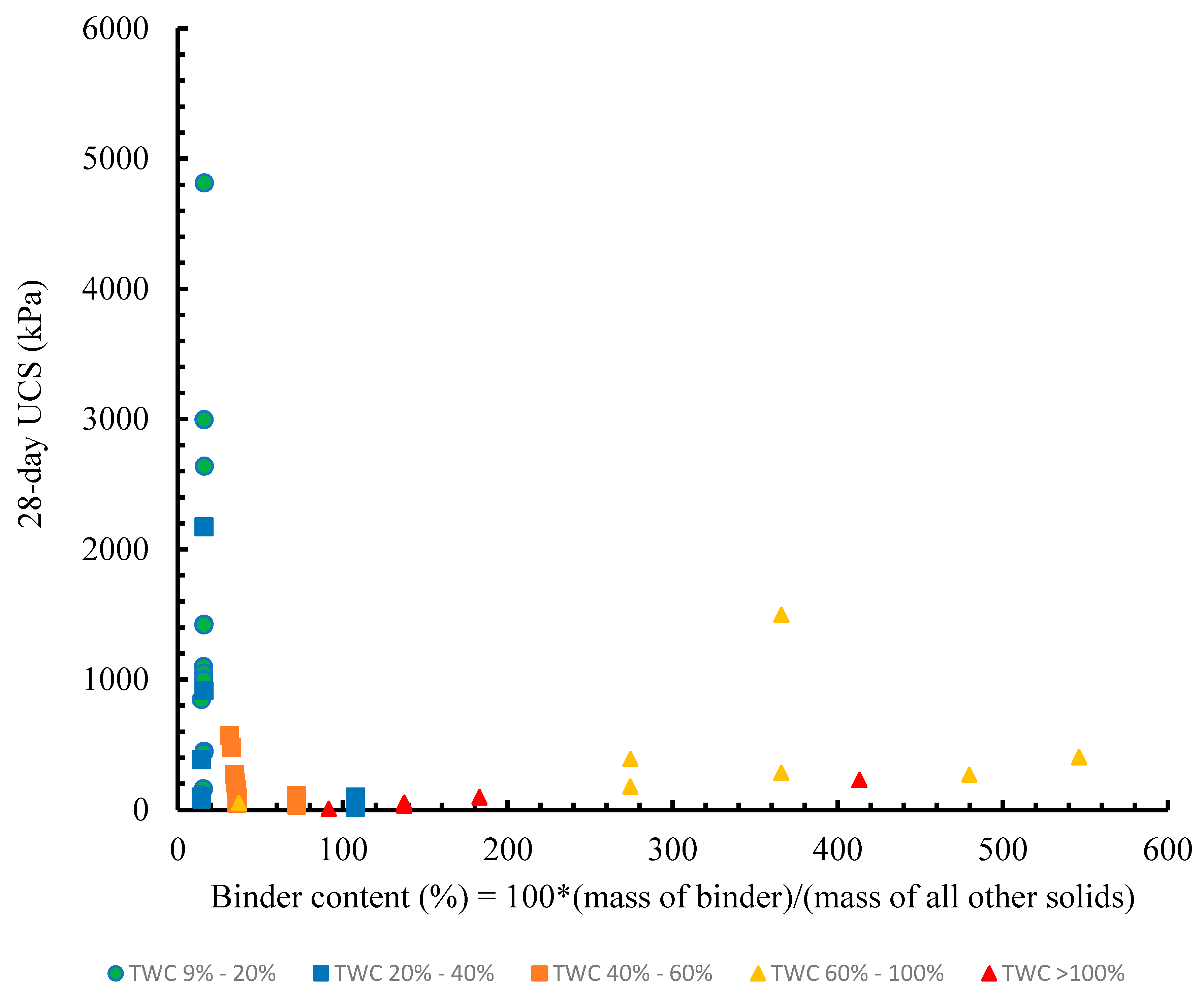 Geotechnics 01 00026 g002