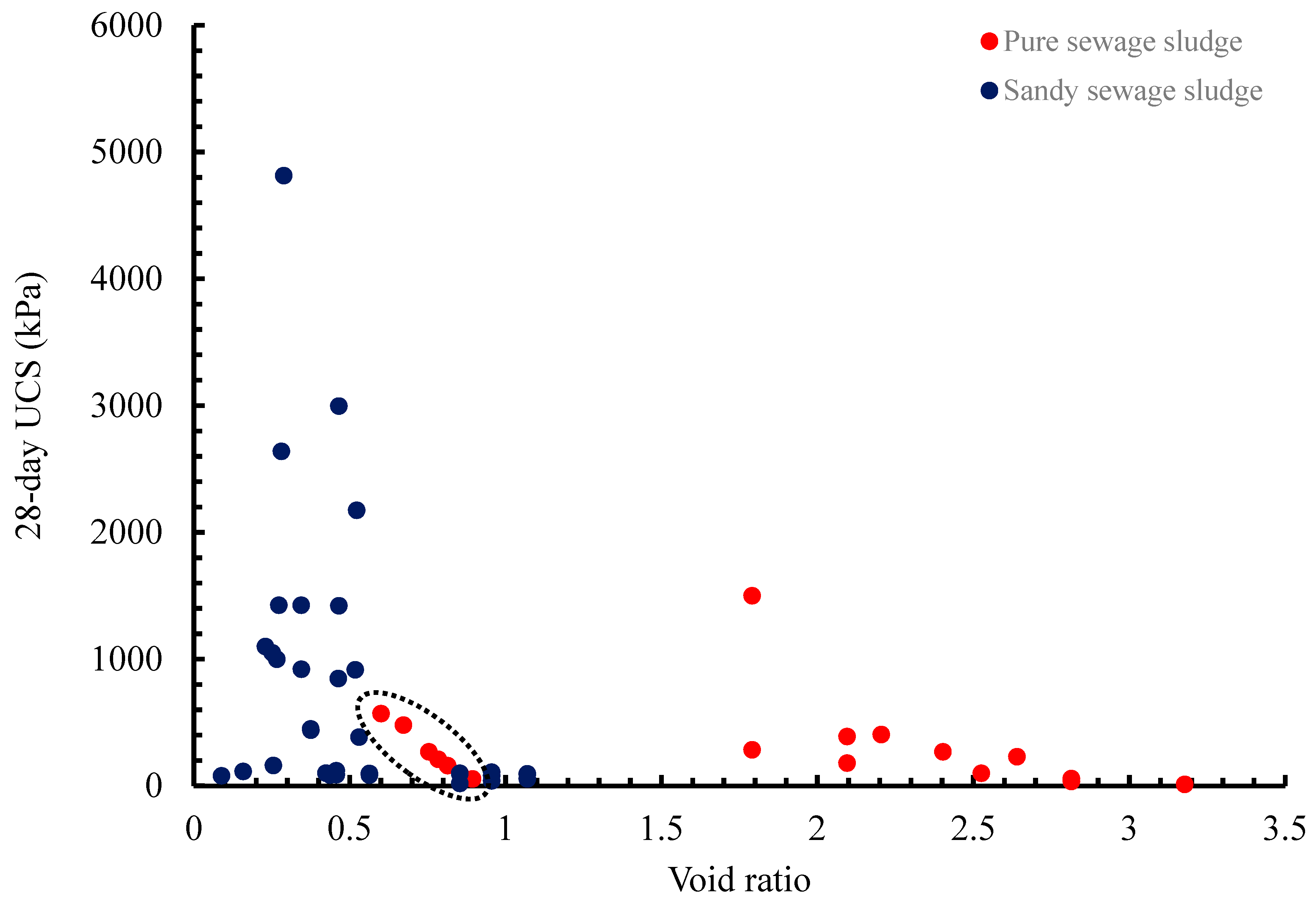 Geotechnics 01 00026 g006