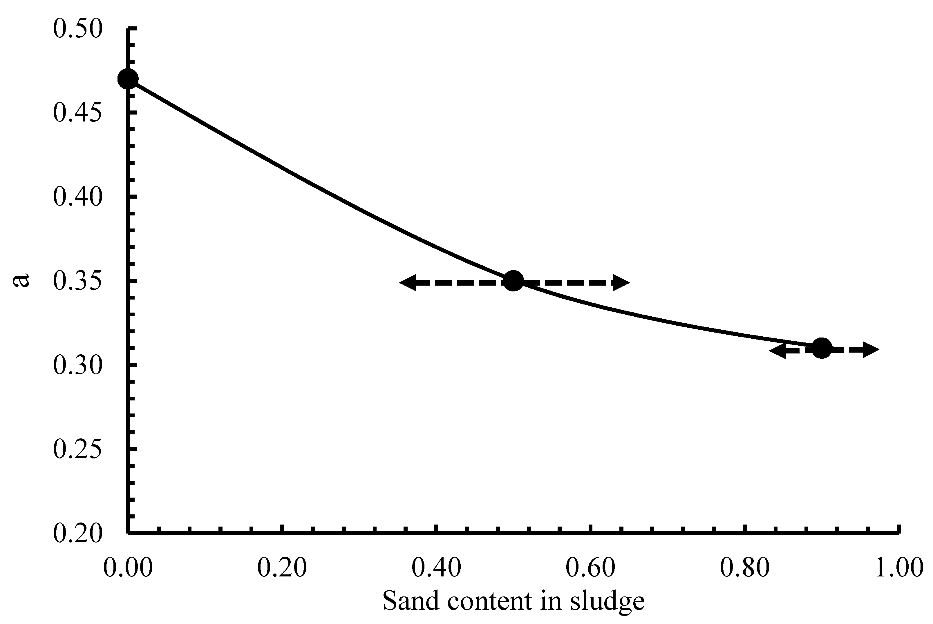 Geotechnics 01 00026 g008
