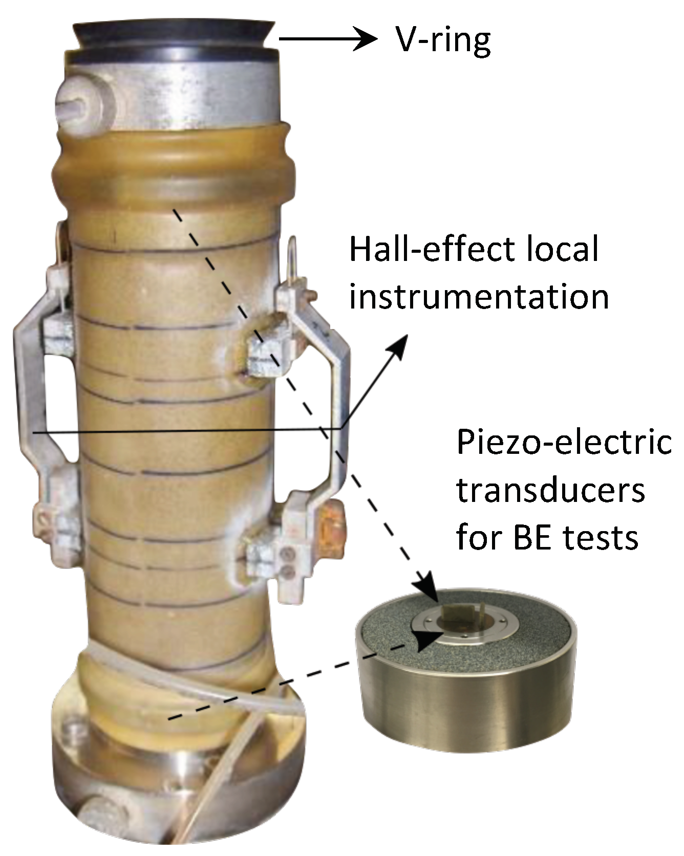 Geotechnics 02 00001 g004 550