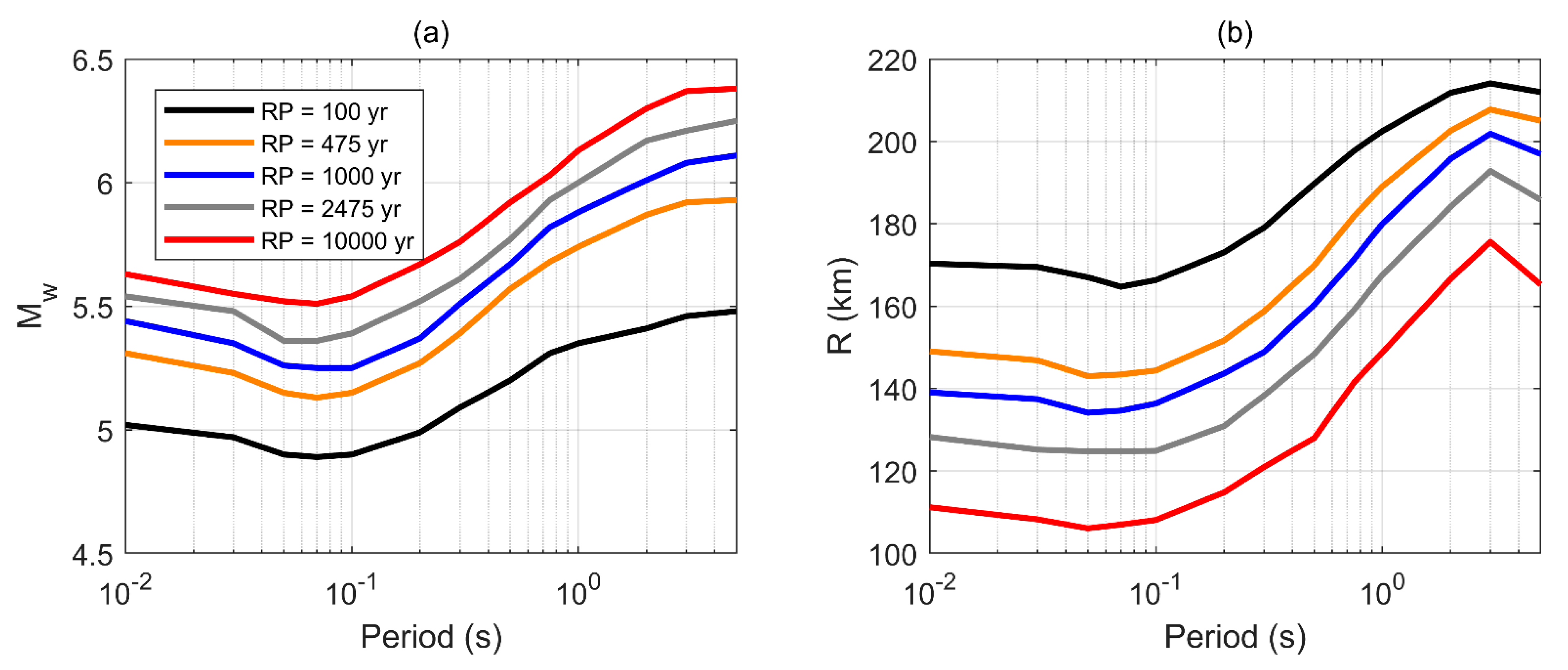 Geotechnics 02 00002 g008 550