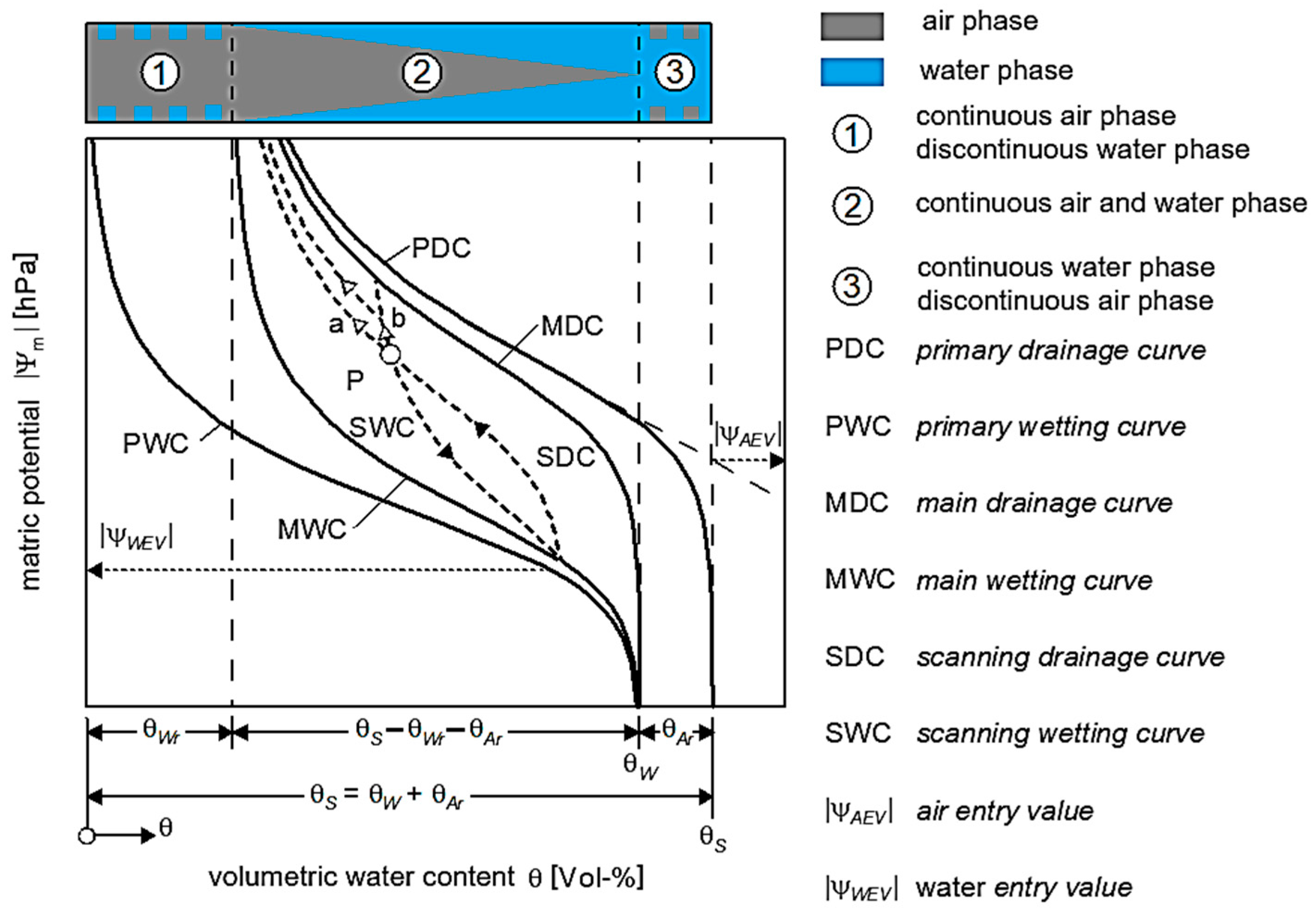 Geotechnics 02 00003 g002 Geotechnics 02 00003 g002