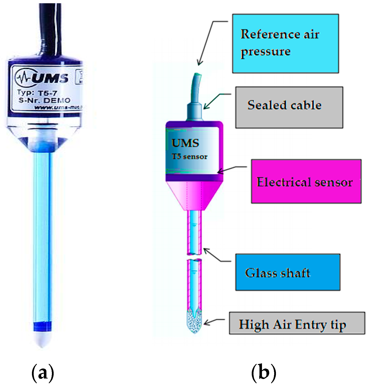 Geotechnics 02 00003 g005 Geotechnics 02 00003 g005