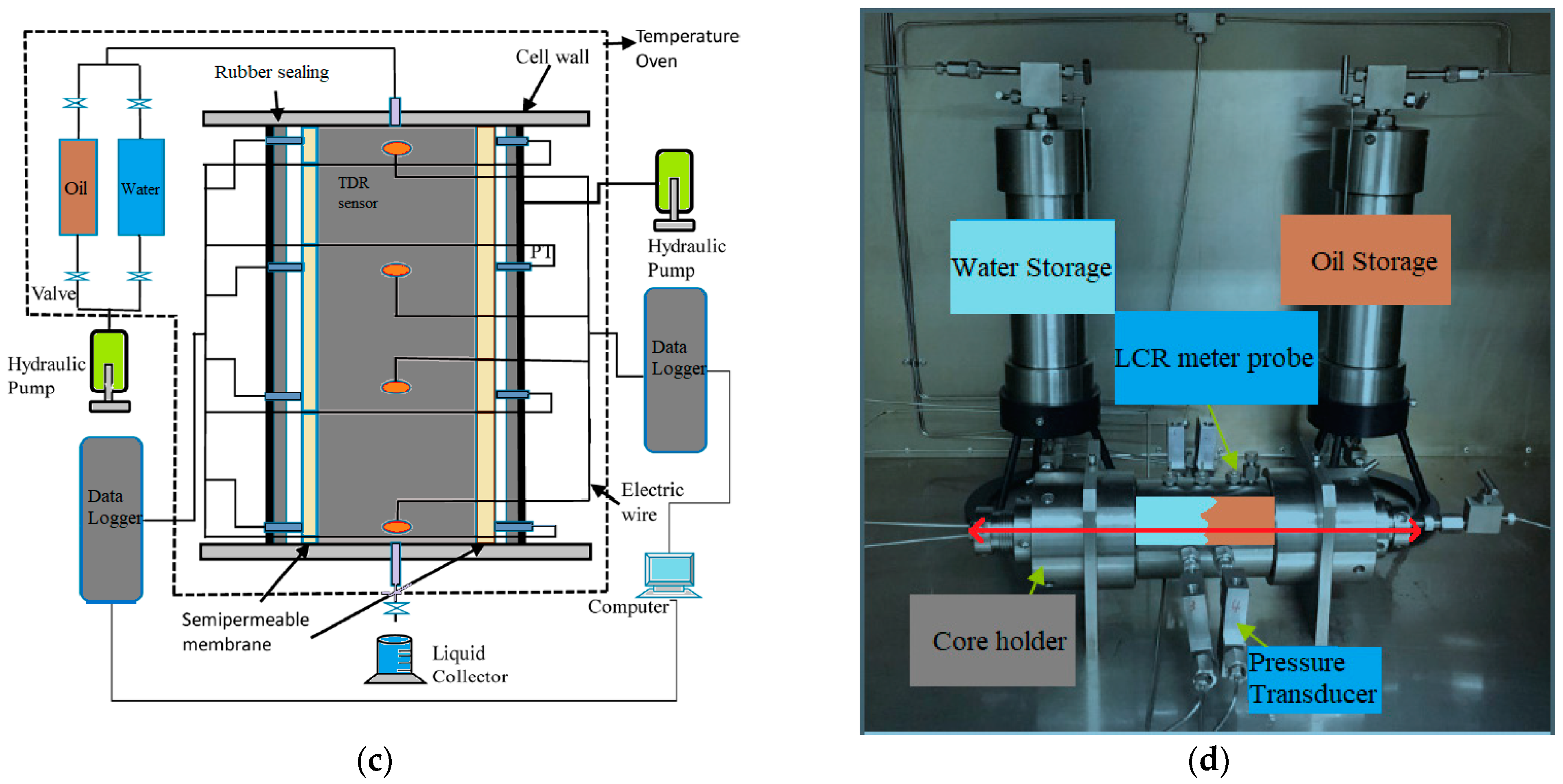 Geotechnics 02 00003 g009b Geotechnics 02 00003 g009b