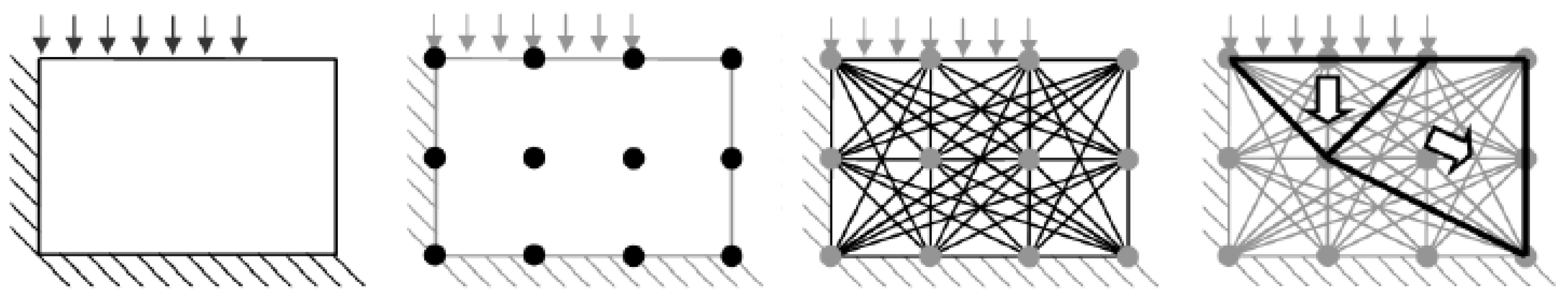 Geotechnics 02 00005 g001 550