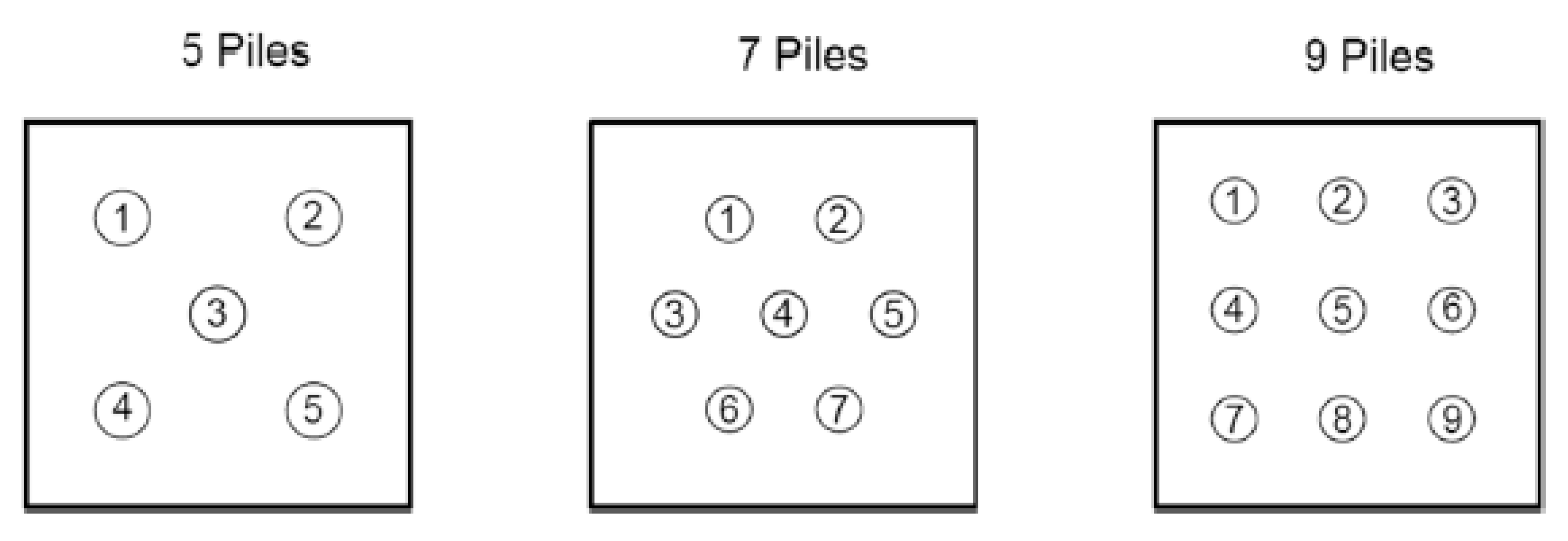 Geotechnics 02 00005 g002 550