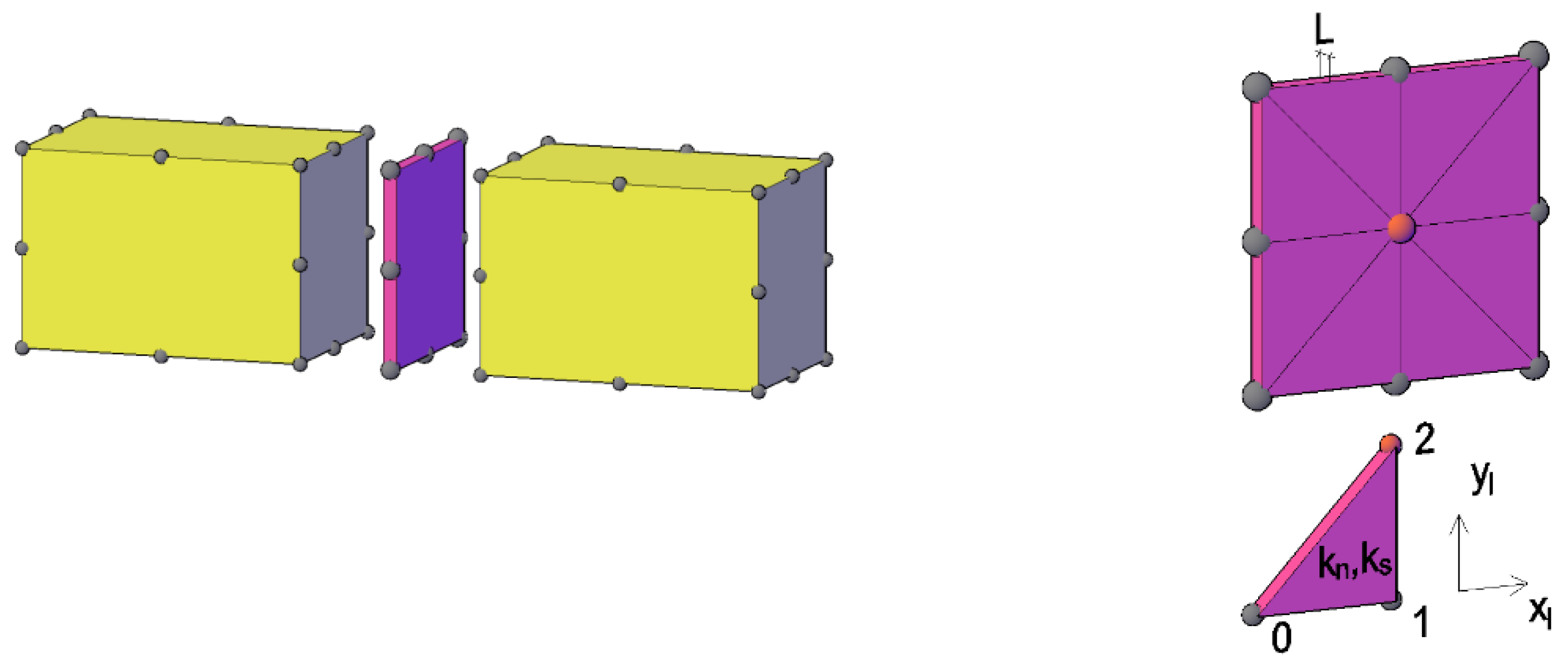 Geotechnics 02 00006 g002