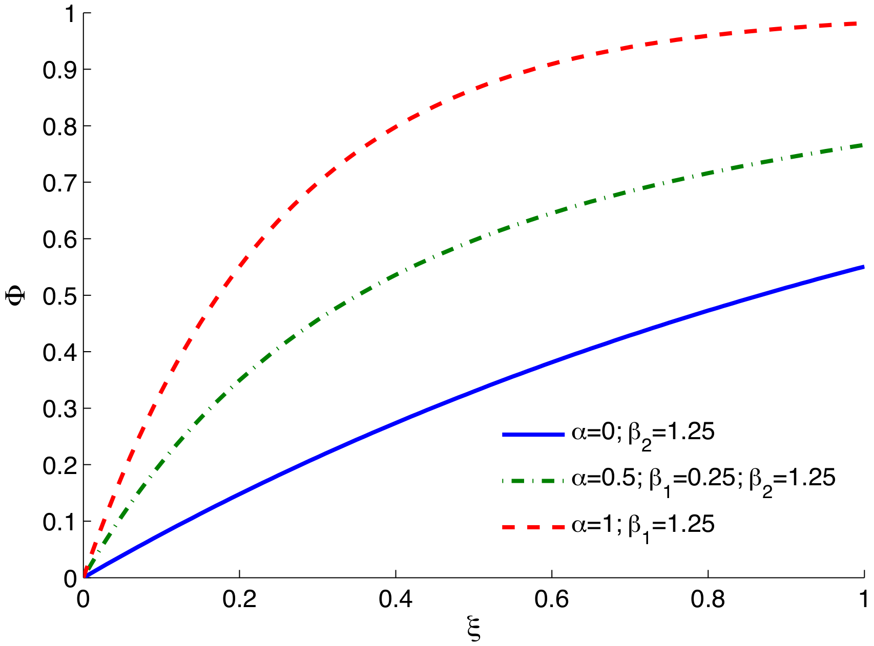 Geotechnics 02 00007 g002