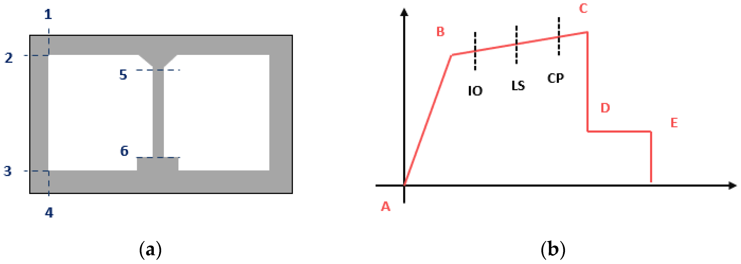 Geotechnics 02 00010 g006 Geotechnics 02 00010 g006