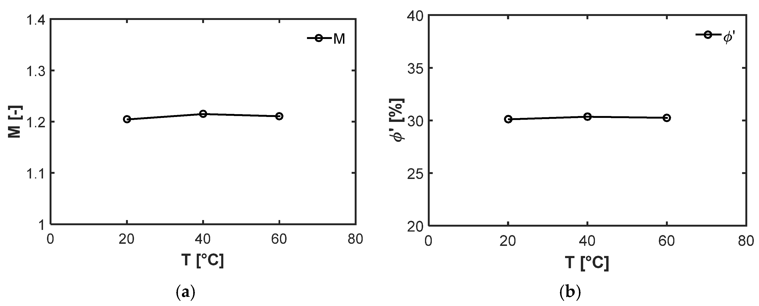 Geotechnics 02 00011 g008