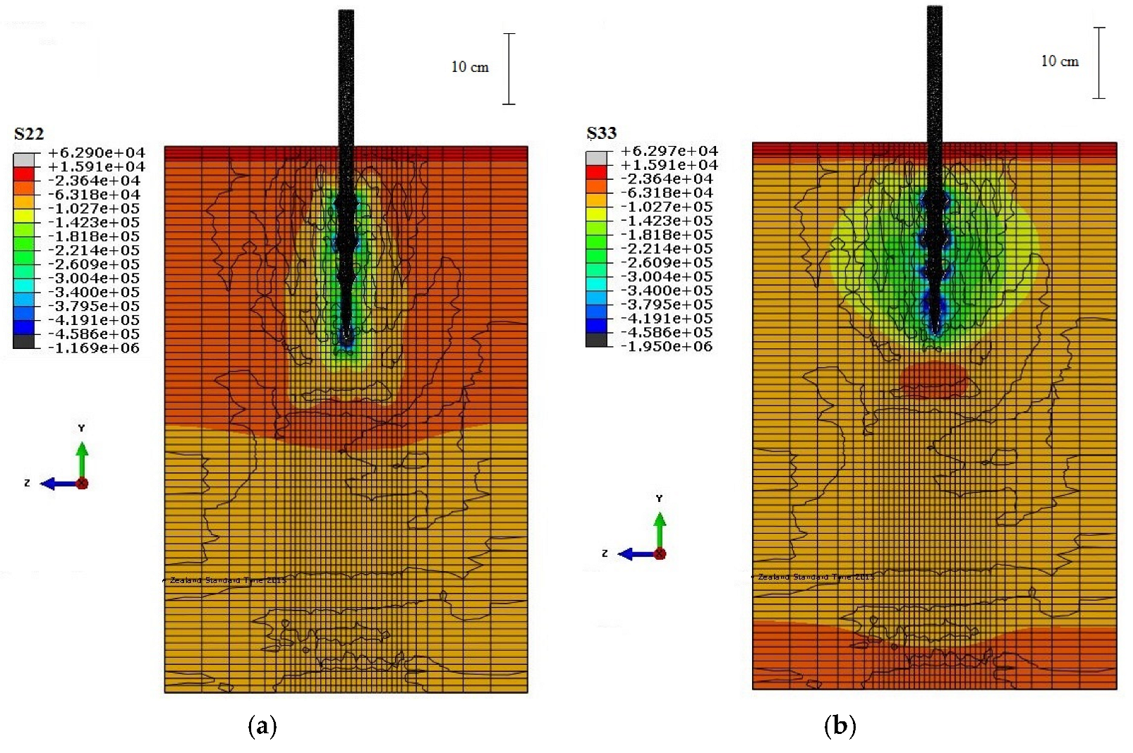 Geotechnics 02 00021 g008 550