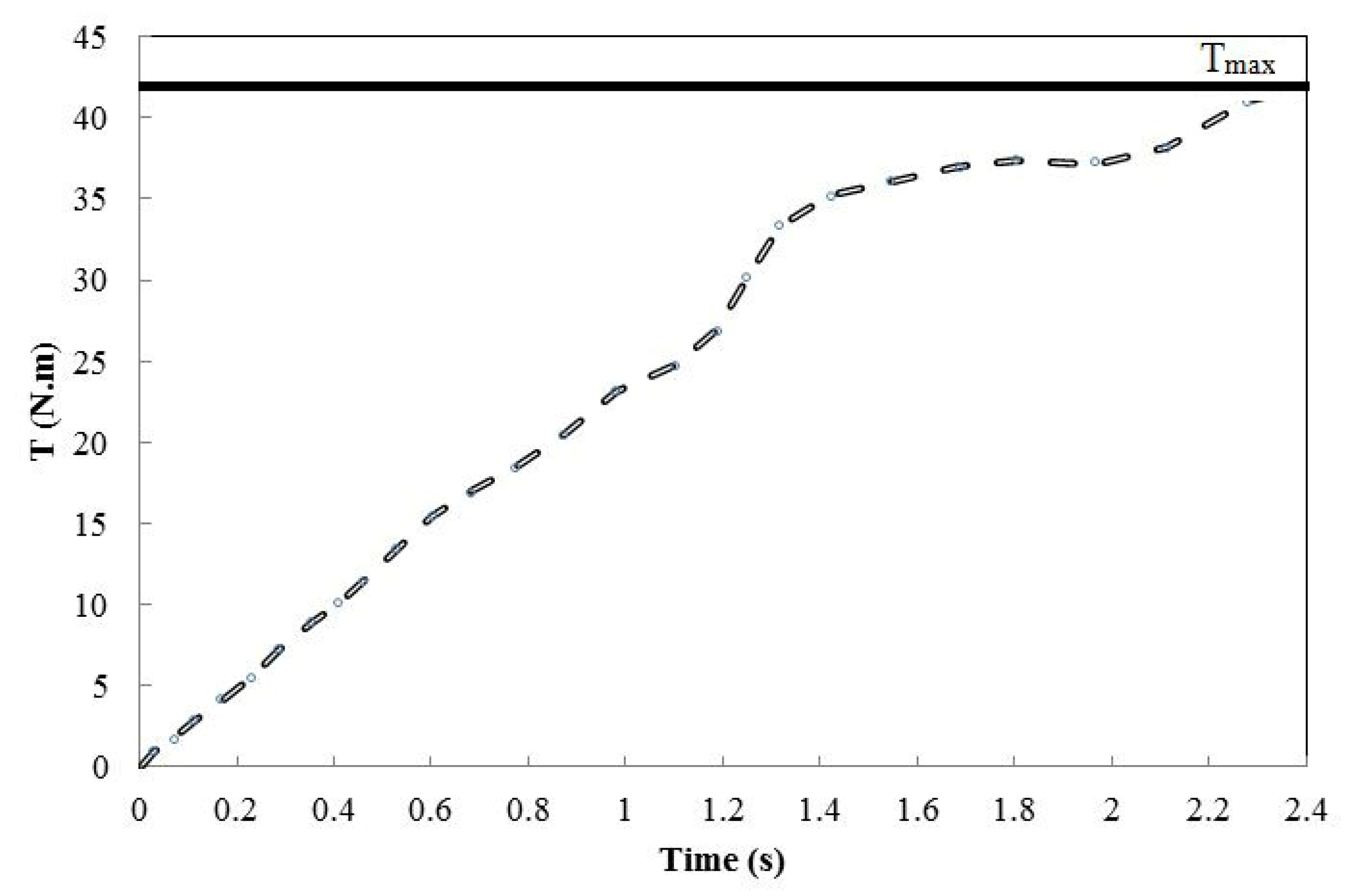 Geotechnics 02 00021 g009 550
