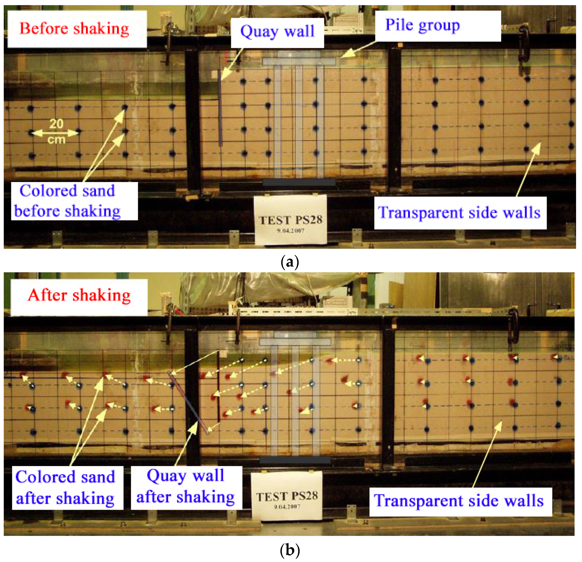 Geotechnics 02 00023 g001 Geotechnics 02 00023 g001