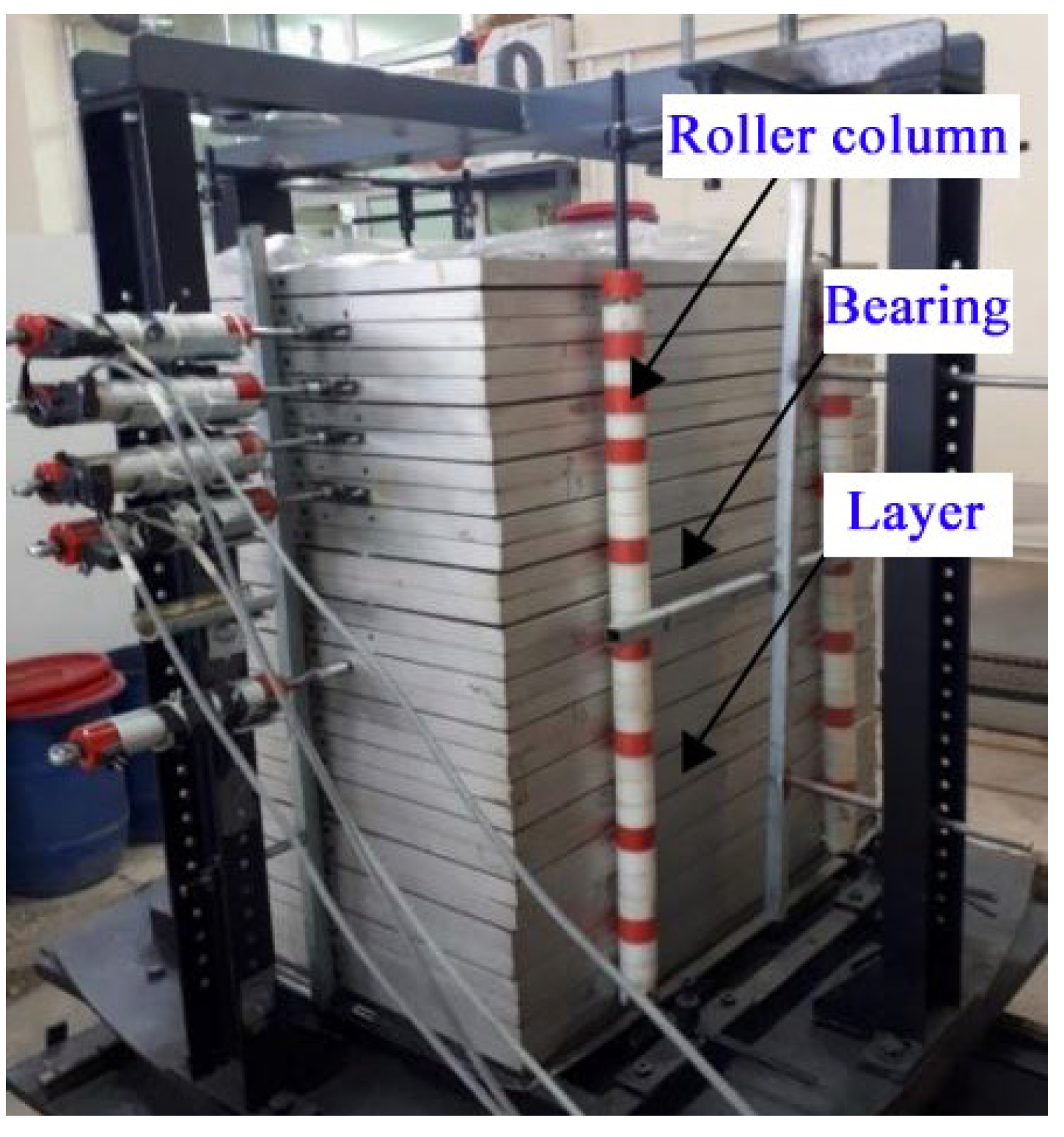 Geotechnics 02 00023 g007 Geotechnics 02 00023 g007