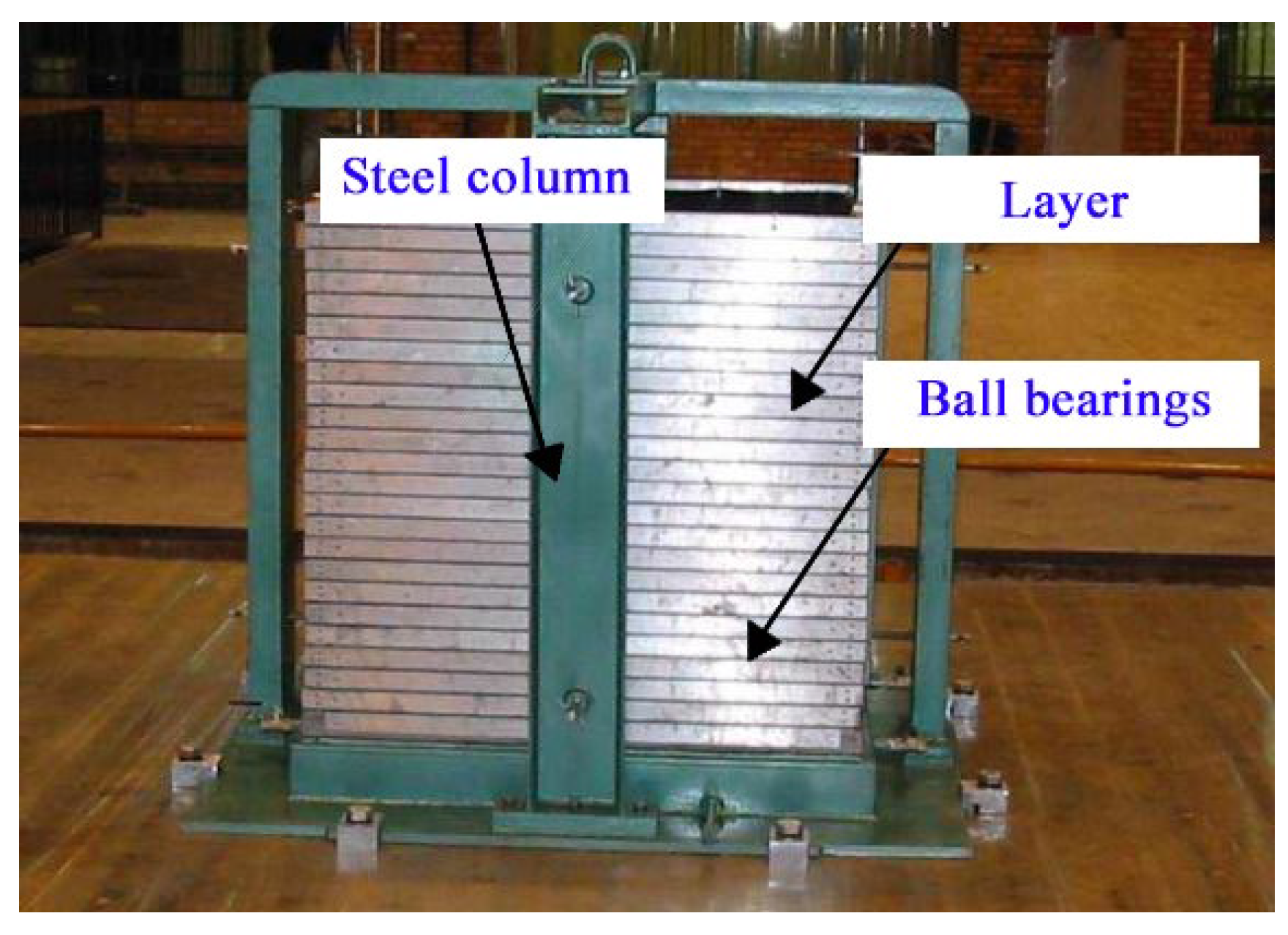 Geotechnics 02 00023 g013 Geotechnics 02 00023 g013