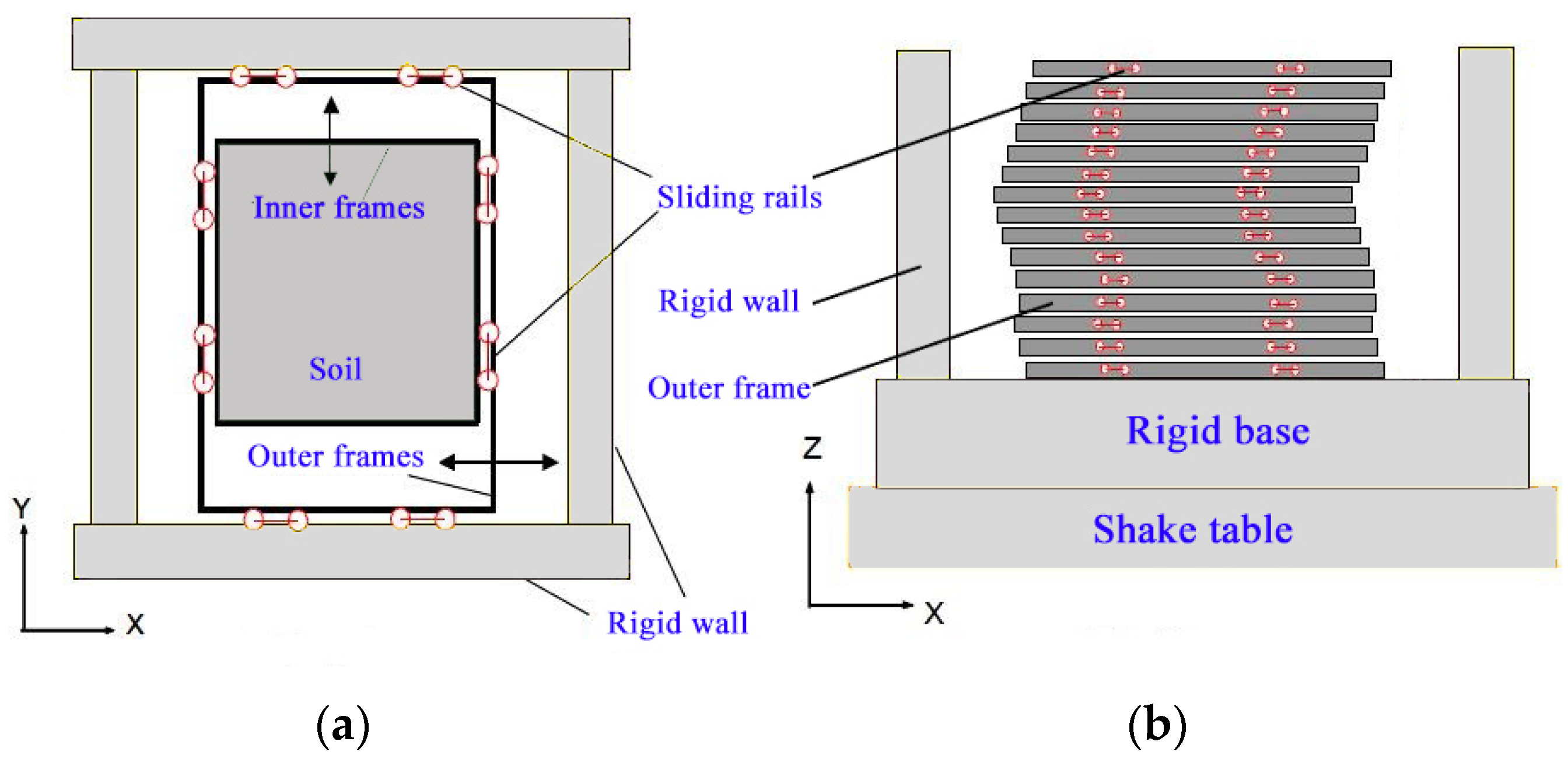 Geotechnics 02 00023 g014 Geotechnics 02 00023 g014