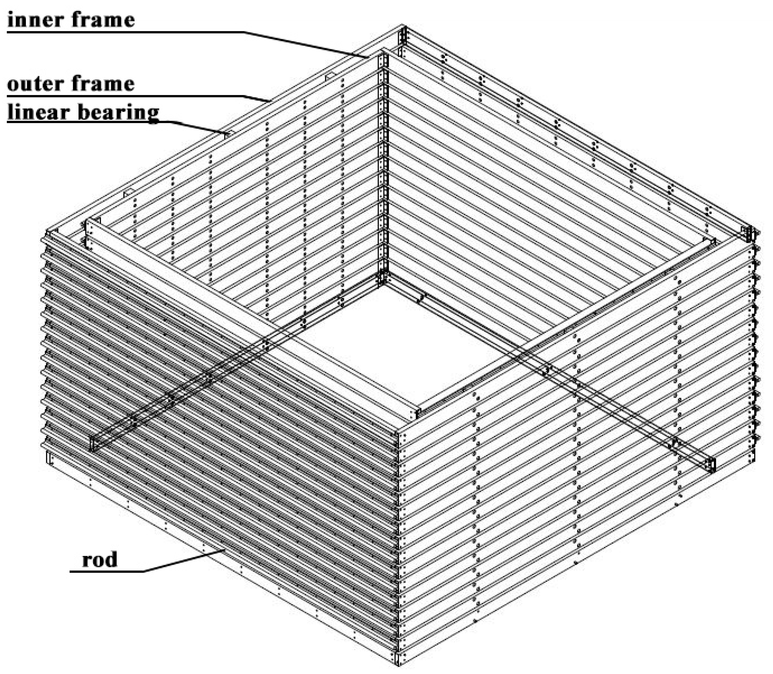 Geotechnics 02 00023 g018 Geotechnics 02 00023 g018