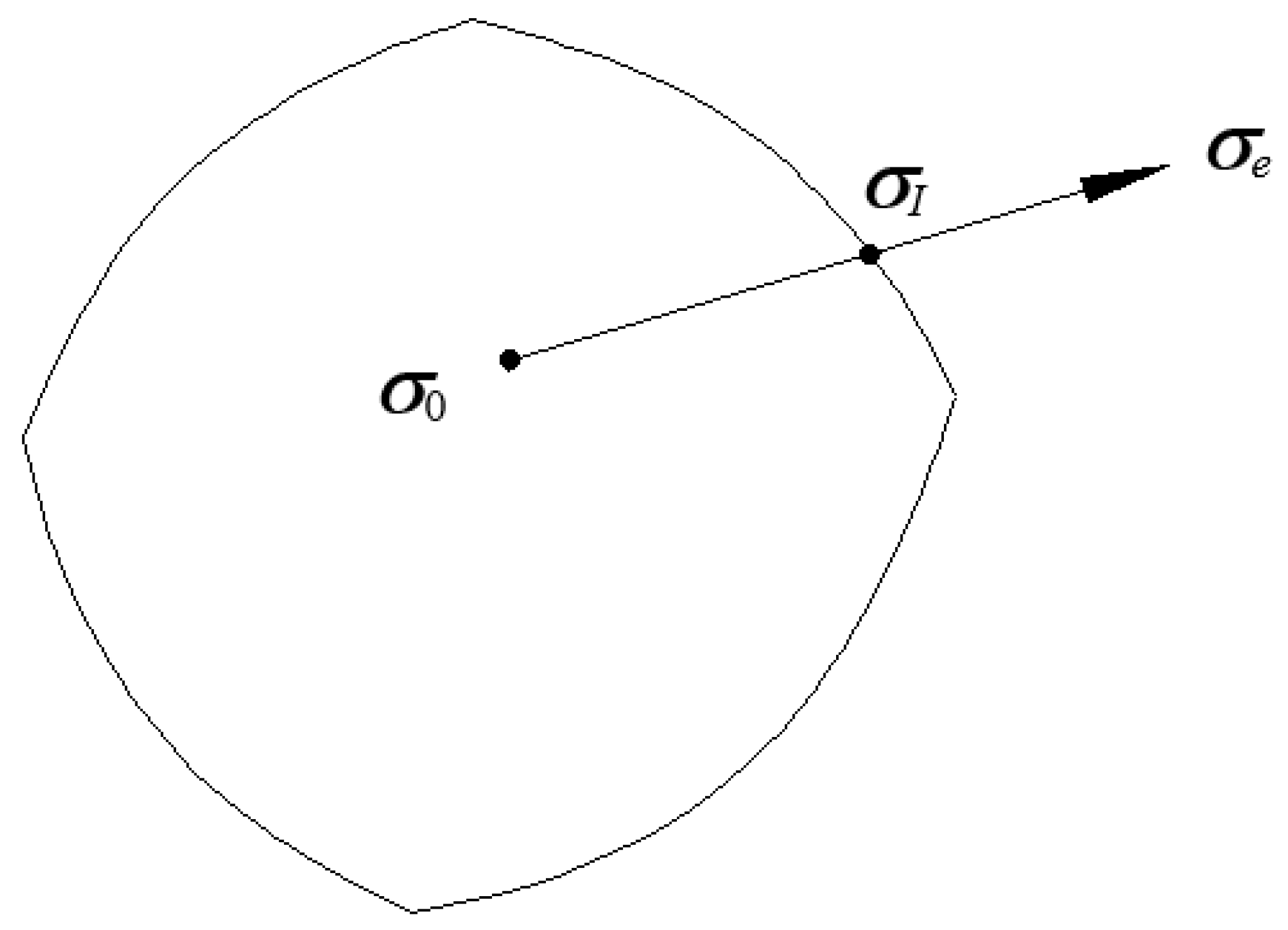 Geotechnics 02 00024 g002