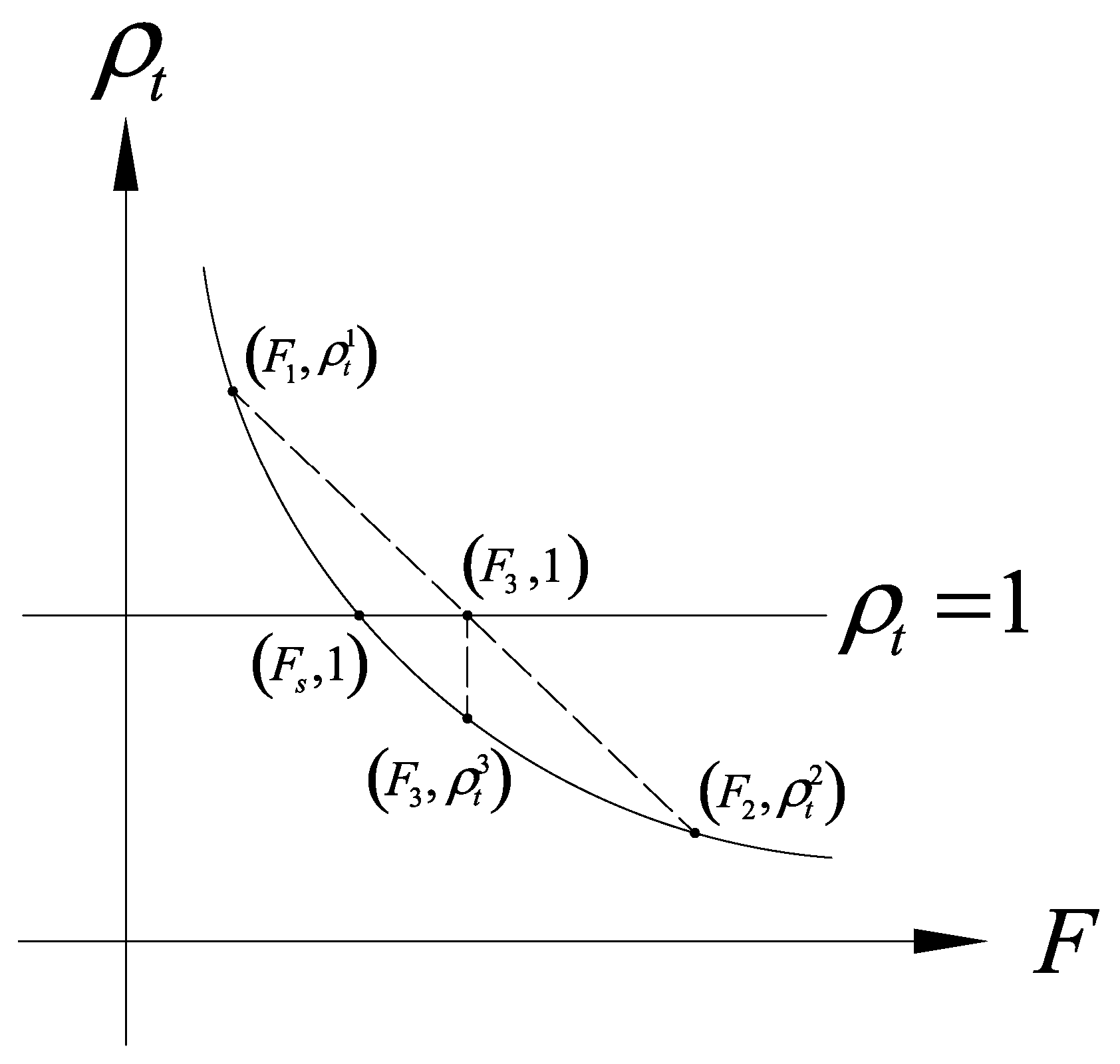 Geotechnics 02 00024 g003