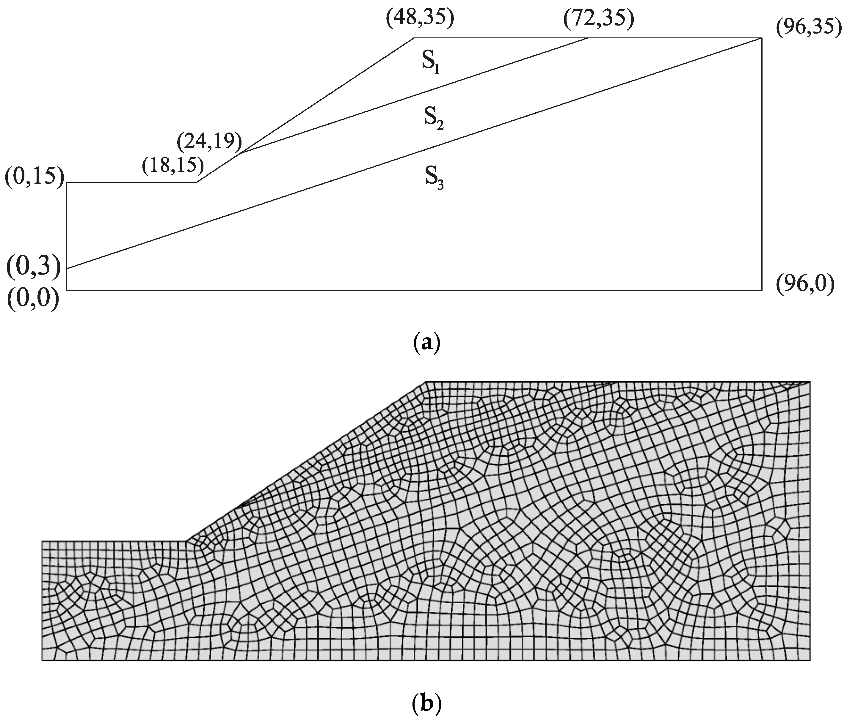 Geotechnics 02 00024 g008