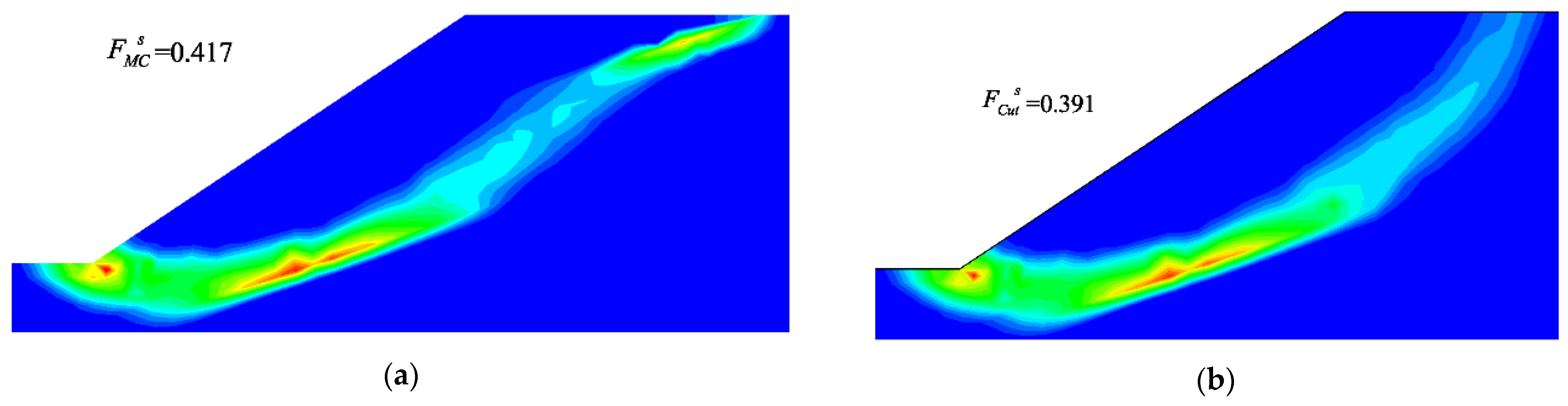 Geotechnics 02 00024 g009