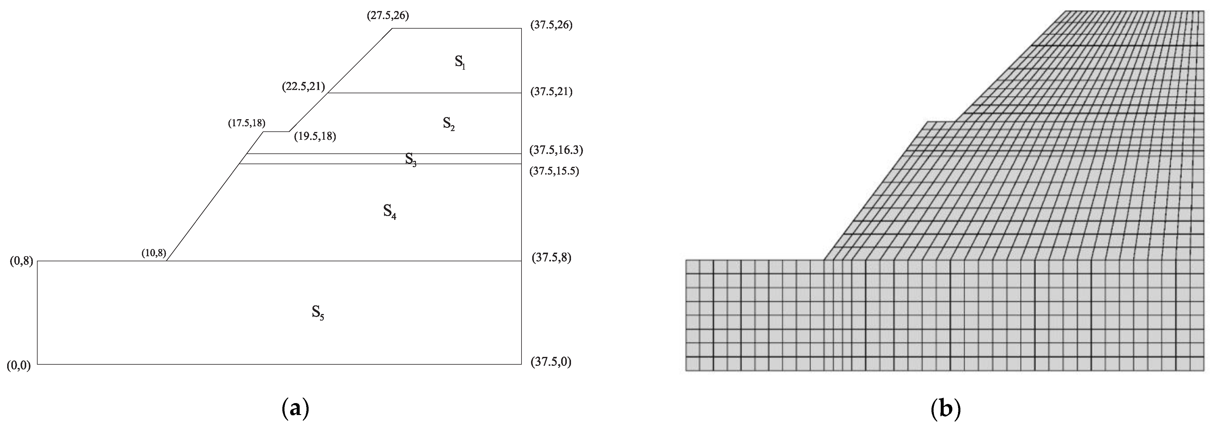 Geotechnics 02 00024 g010