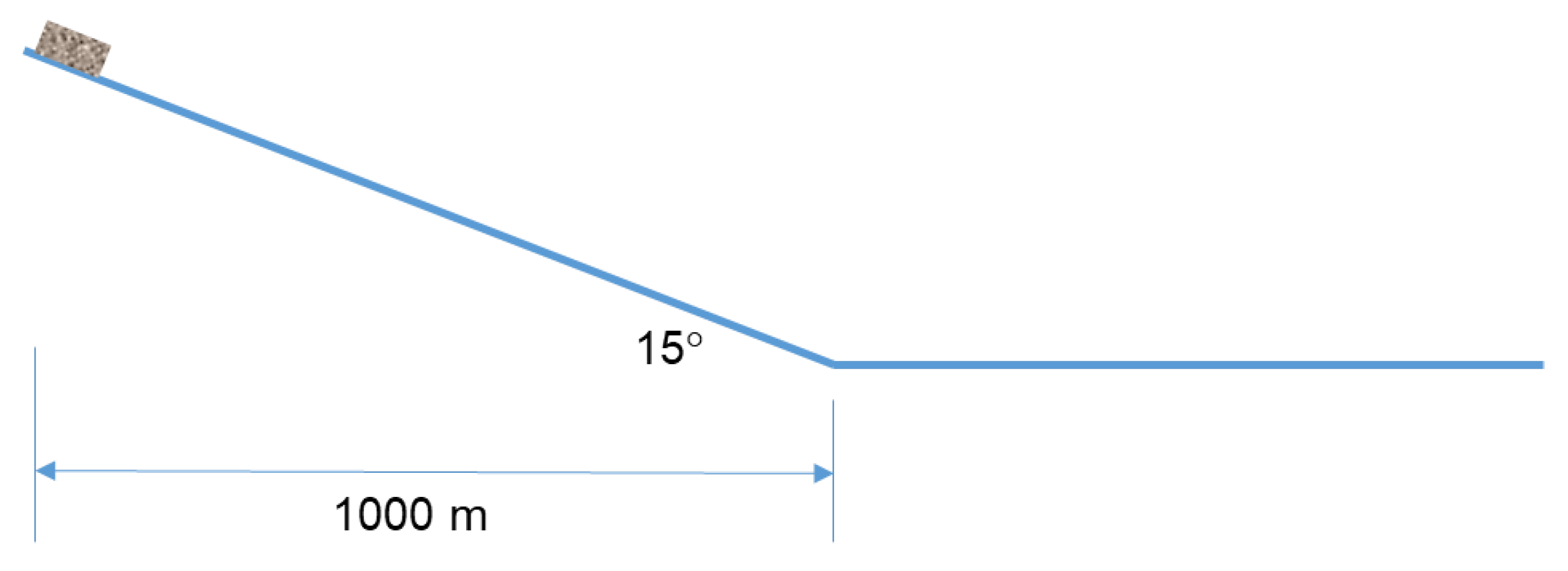 Geotechnics 02 00025 g002 550