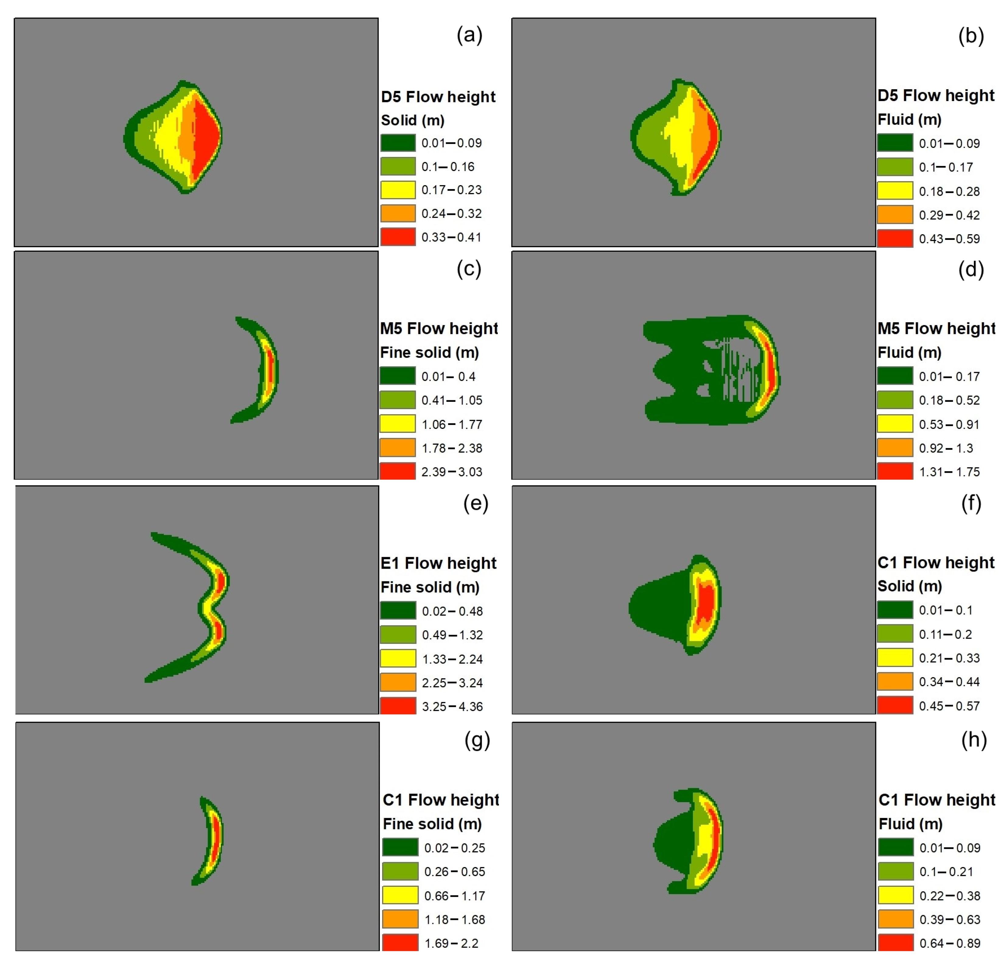 Geotechnics 02 00025 g007 550