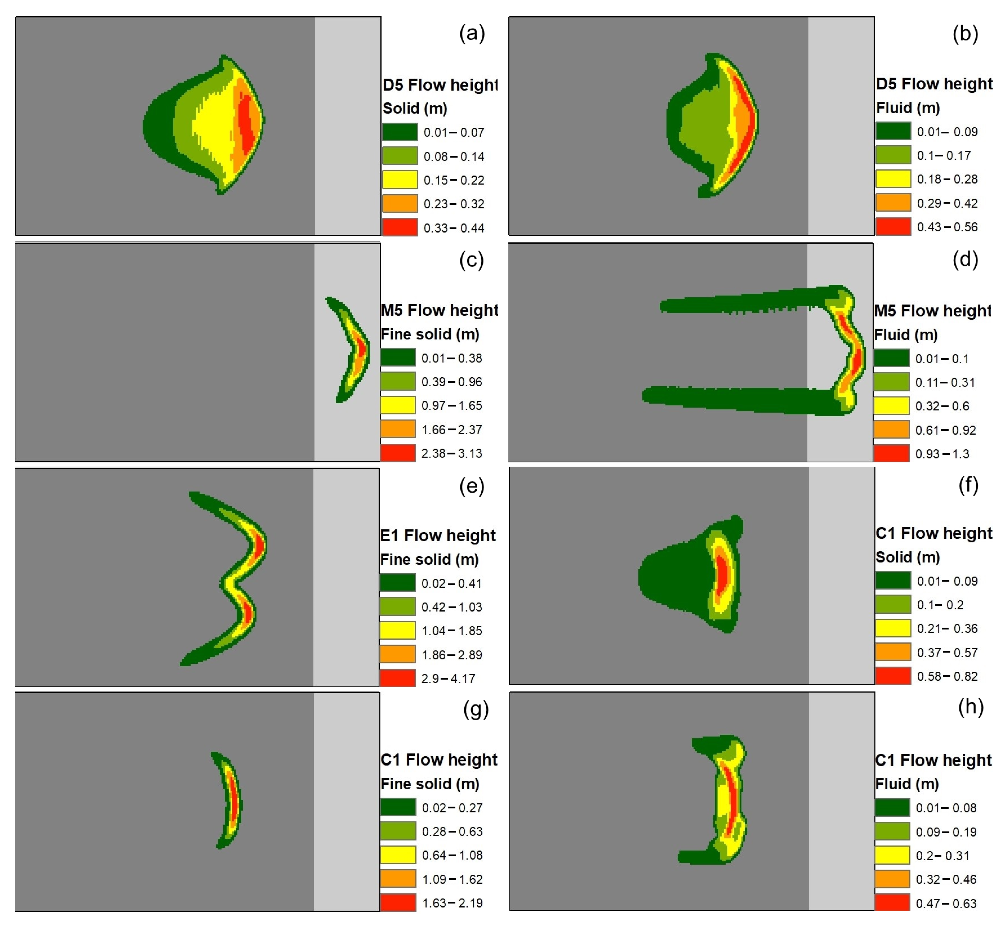 Geotechnics 02 00025 g008 550