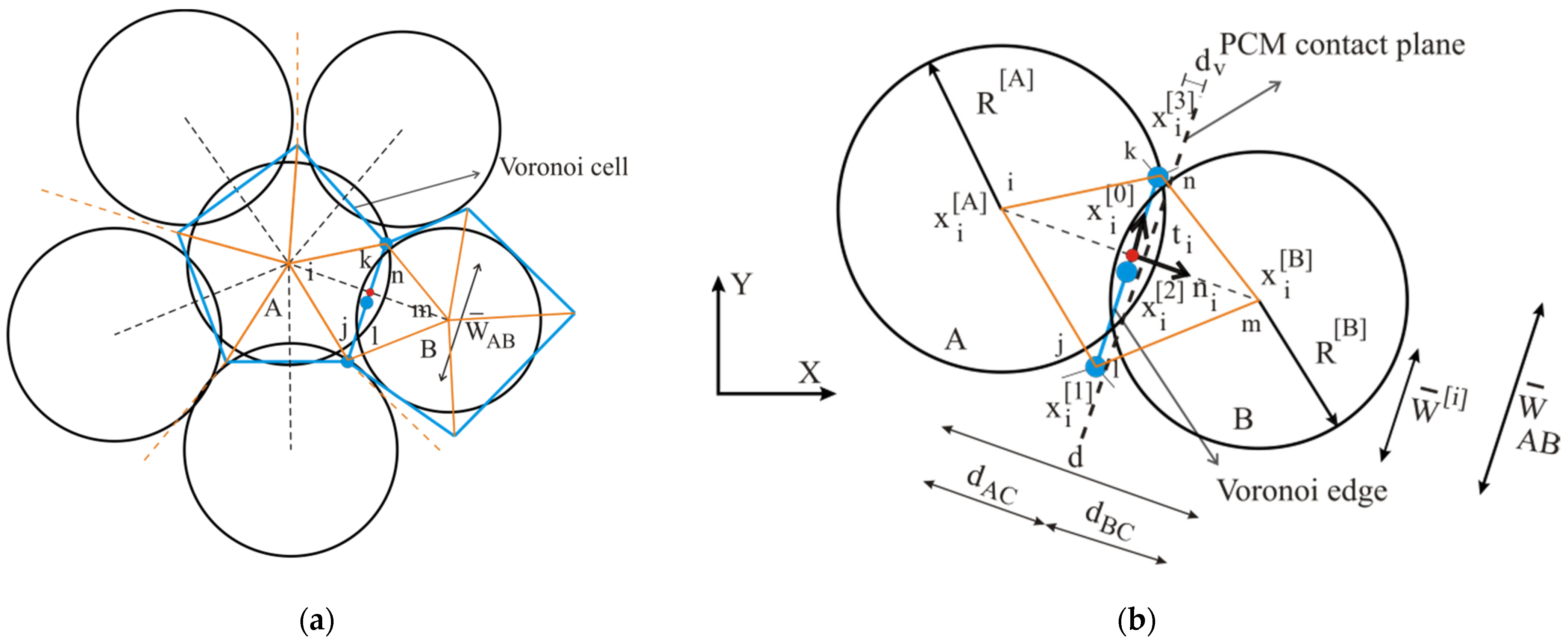 Geotechnics 02 00026 g001 550
