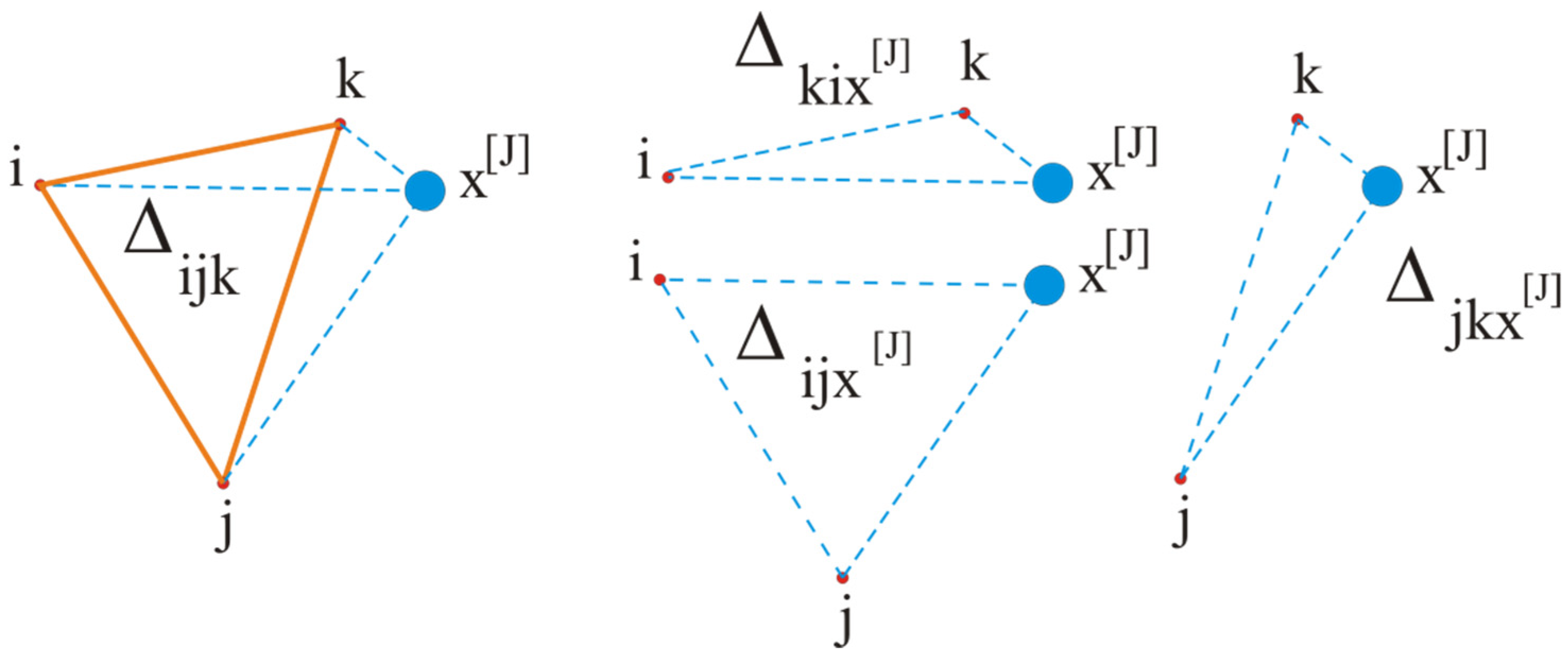 Geotechnics 02 00026 g002 550