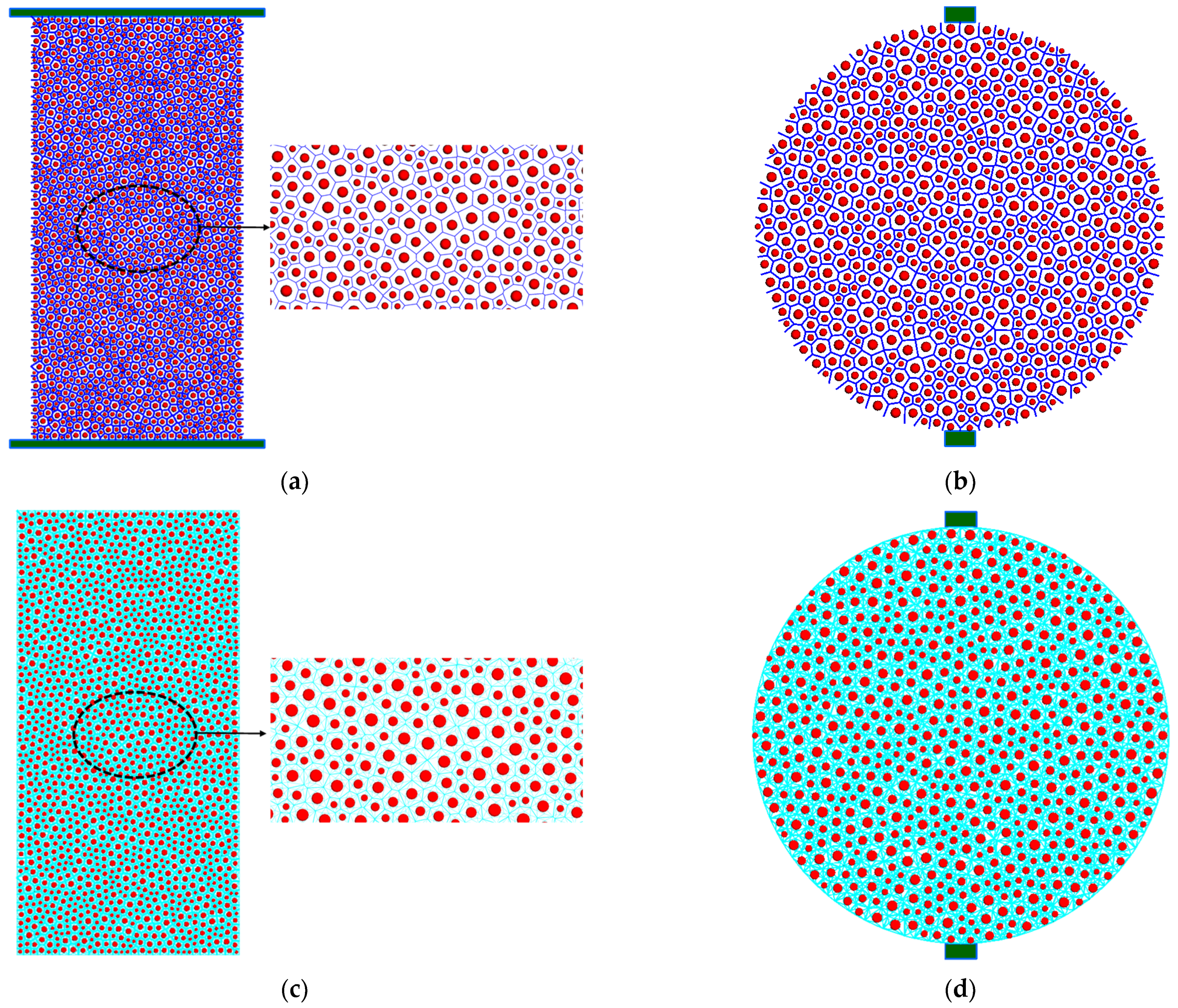 Geotechnics 02 00026 g005a 550