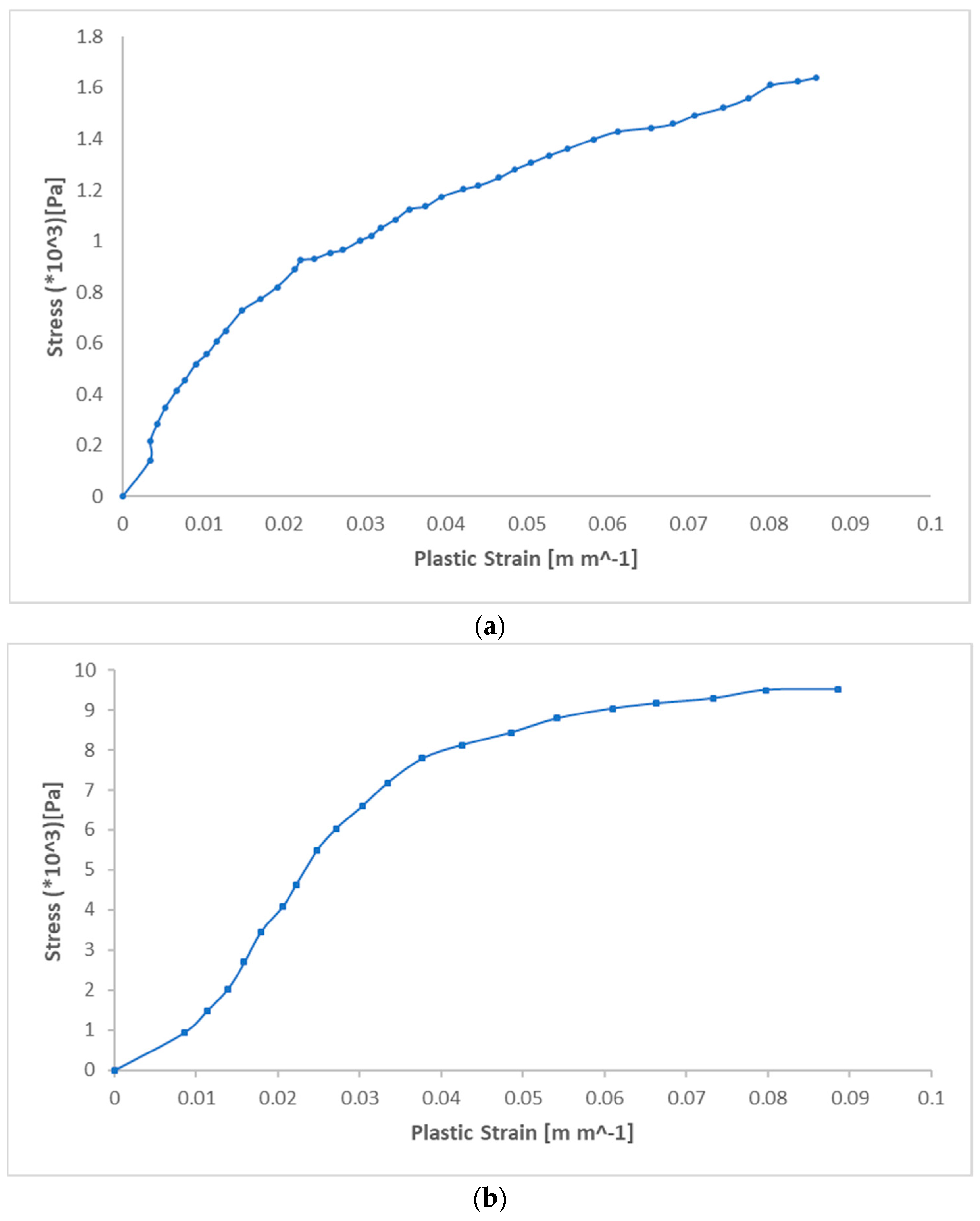 Geotechnics 02 00027 g015