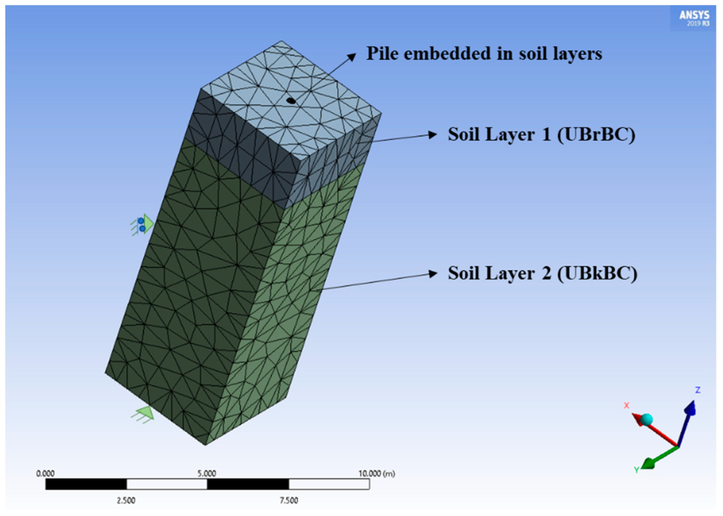 Geotechnics 02 00027 g016