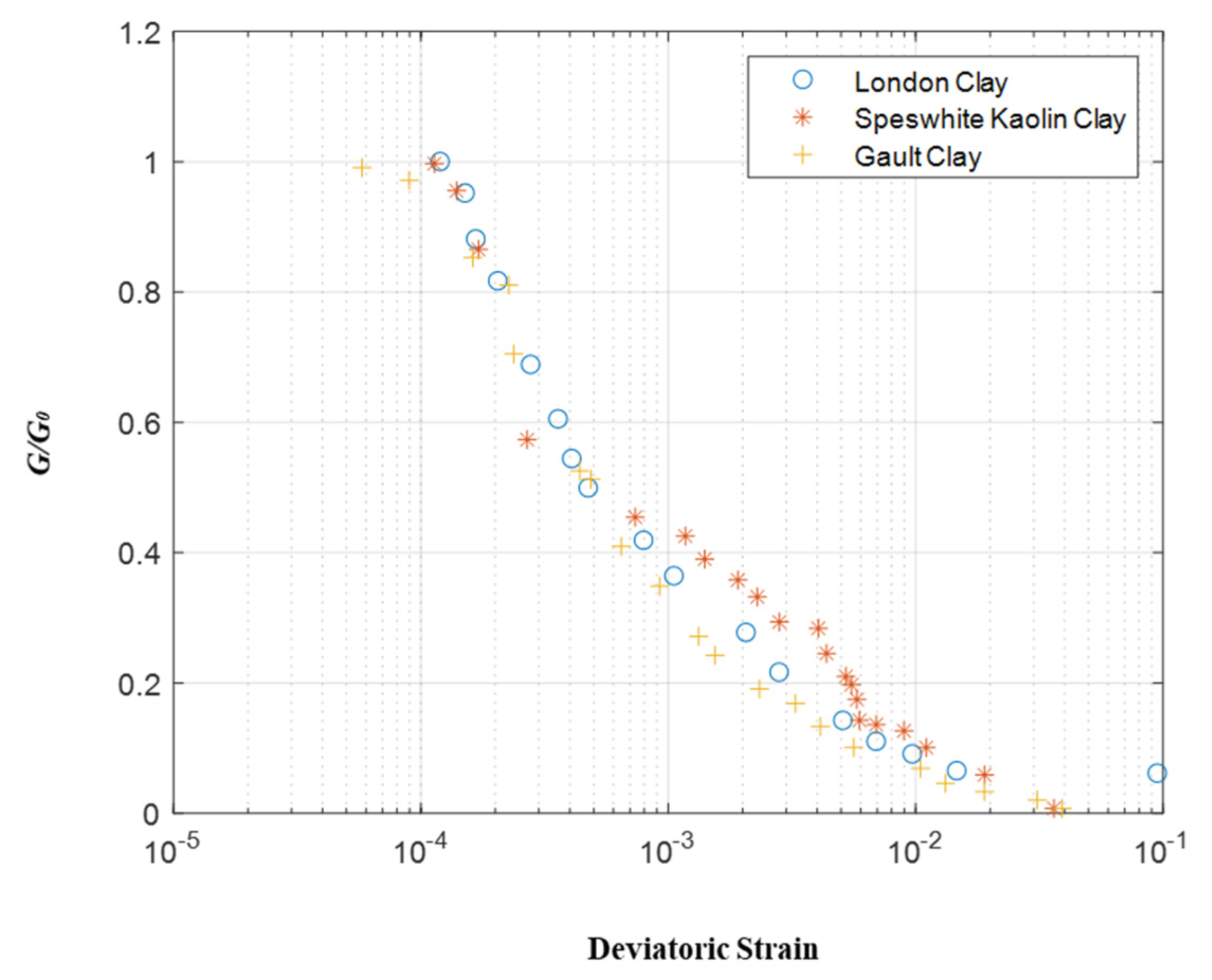 Geotechnics 02 00028 g005