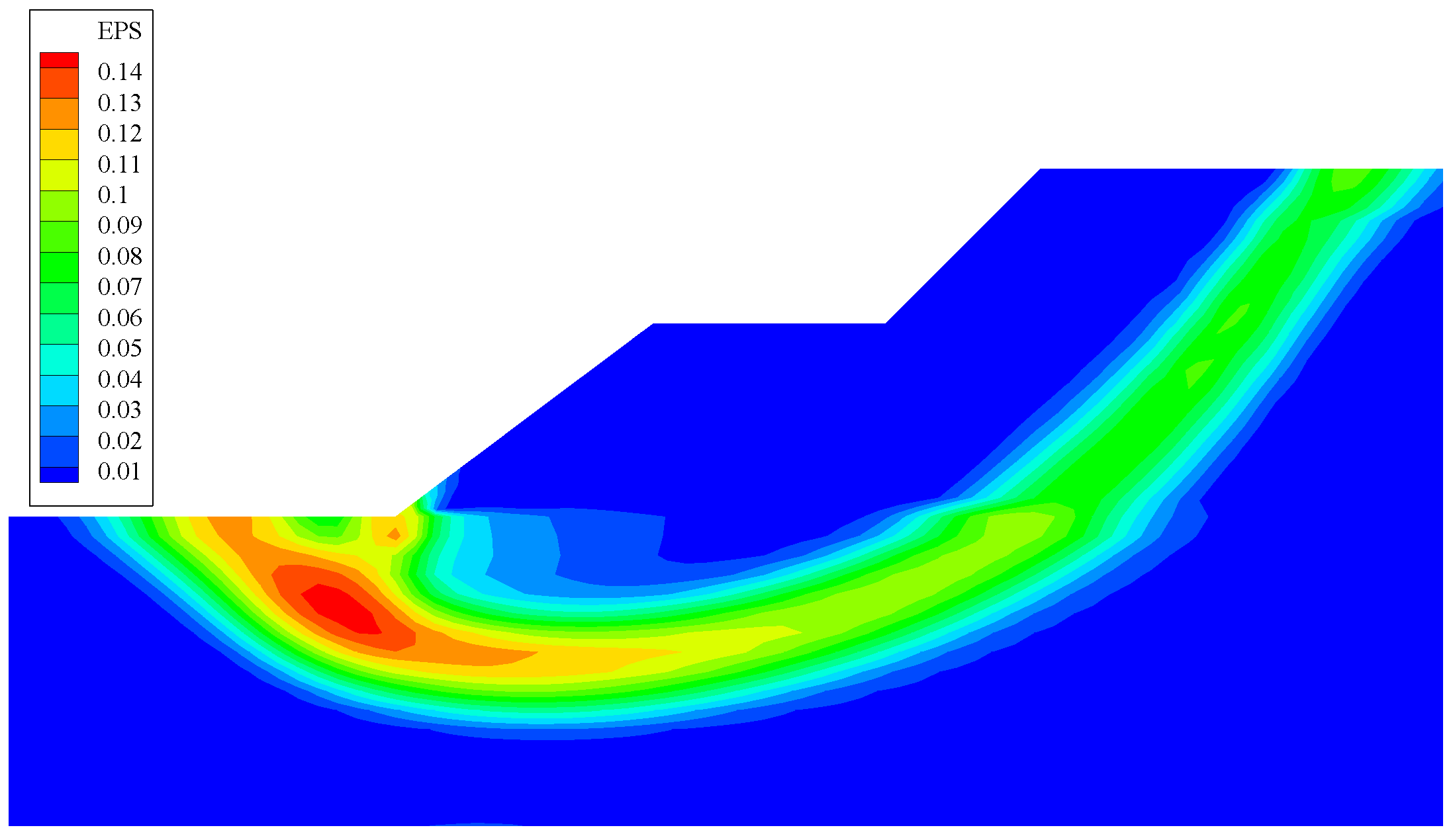 Geotechnics 02 00029 g009 Geotechnics 02 00029 g009