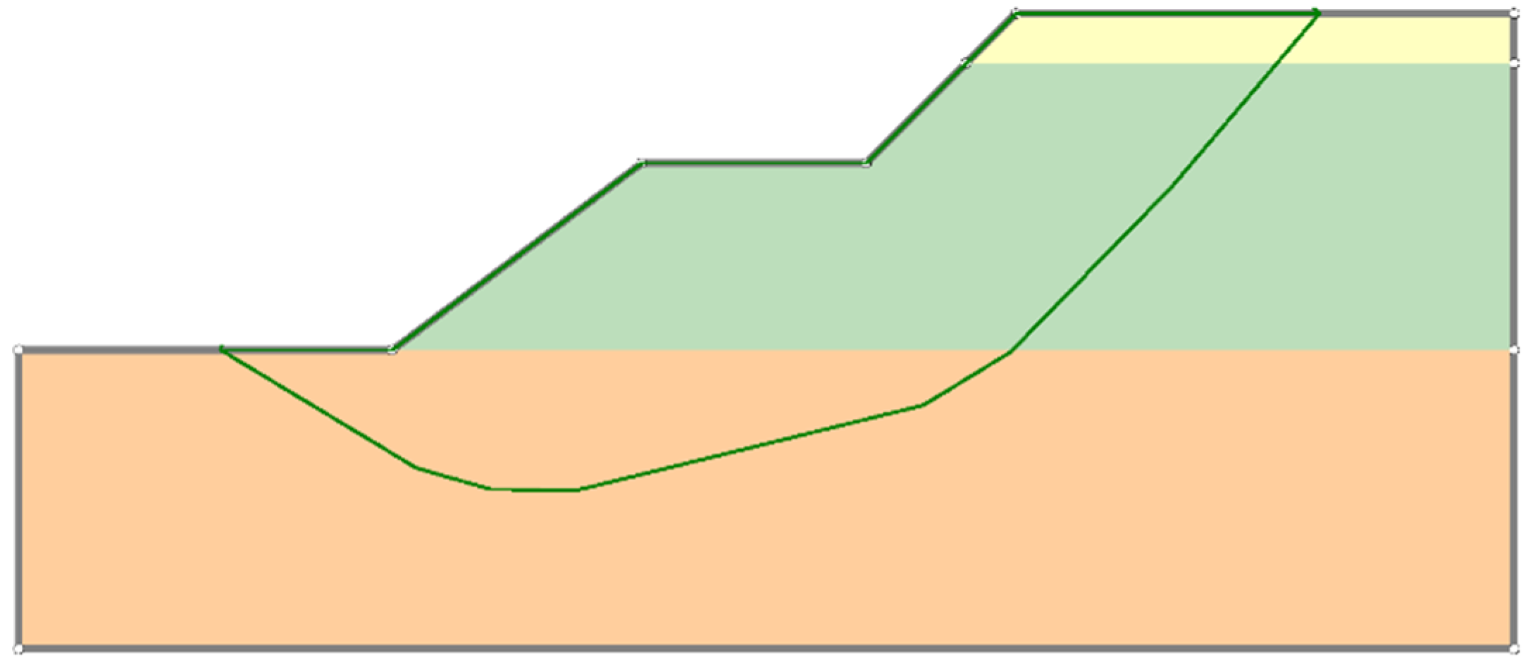 Geotechnics 02 00029 g010 Geotechnics 02 00029 g010