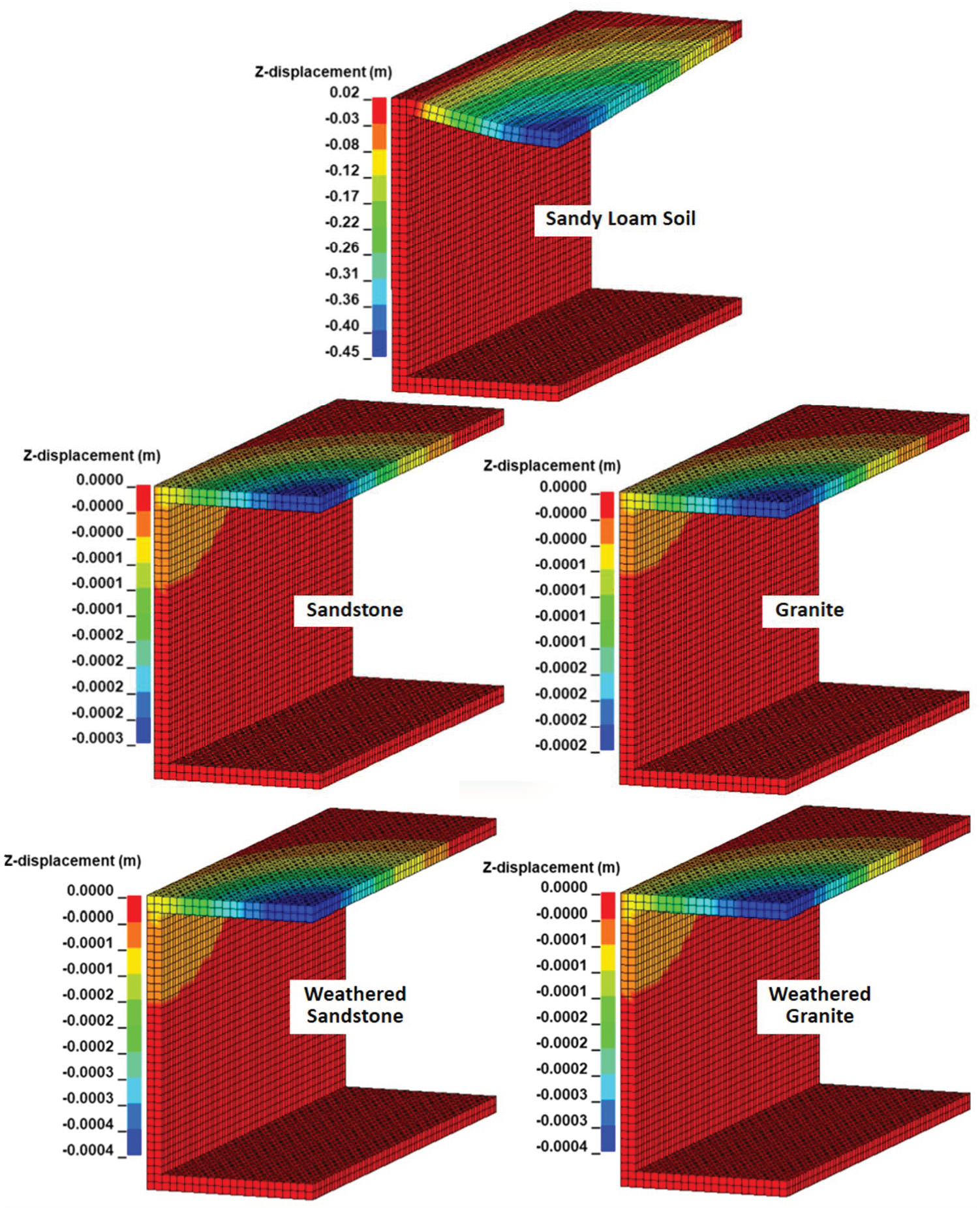 Geotechnics 02 00031 g008 550