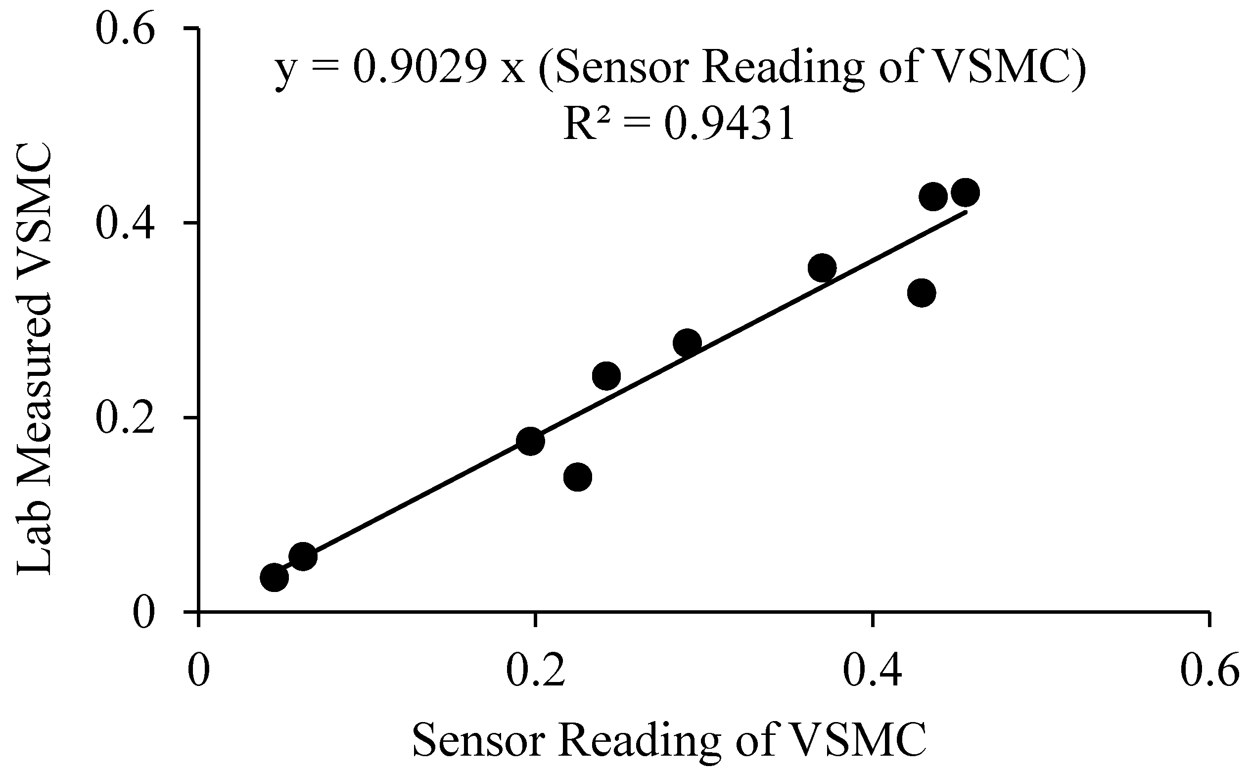 Geotechnics 02 00033 g006 550