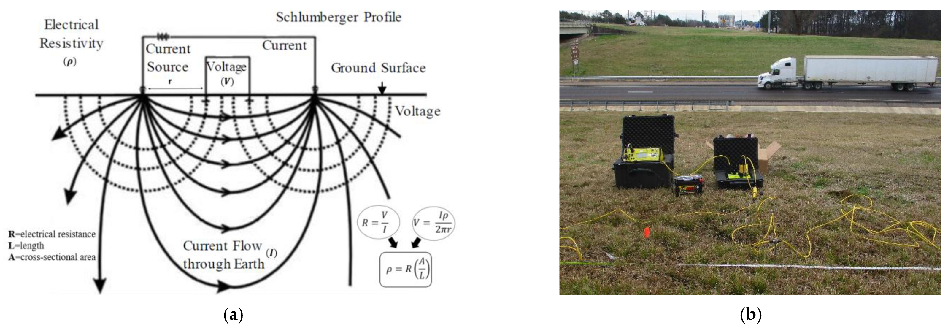 Geotechnics 02 00033 g007 550