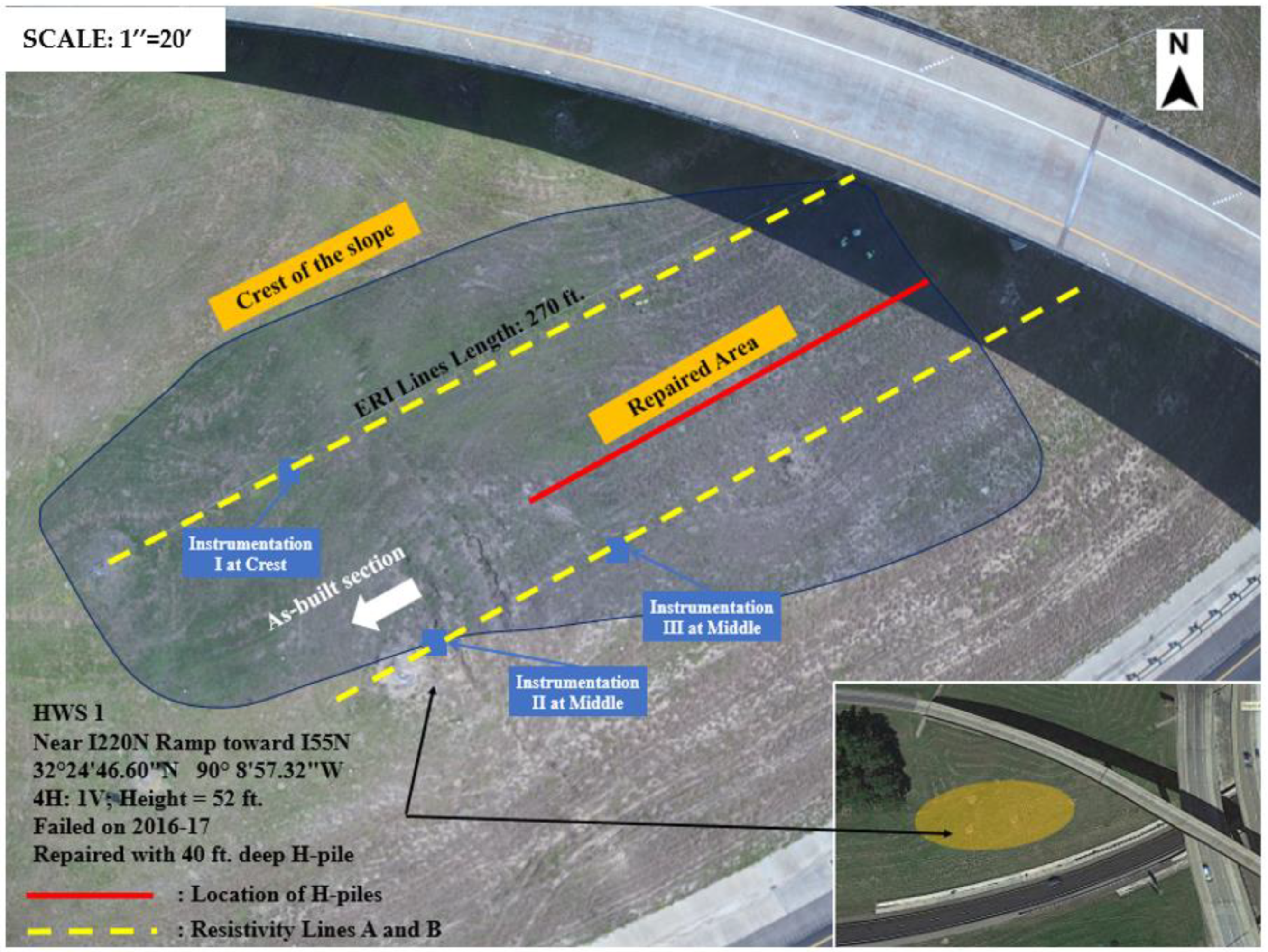 Geotechnics 02 00033 g008 550