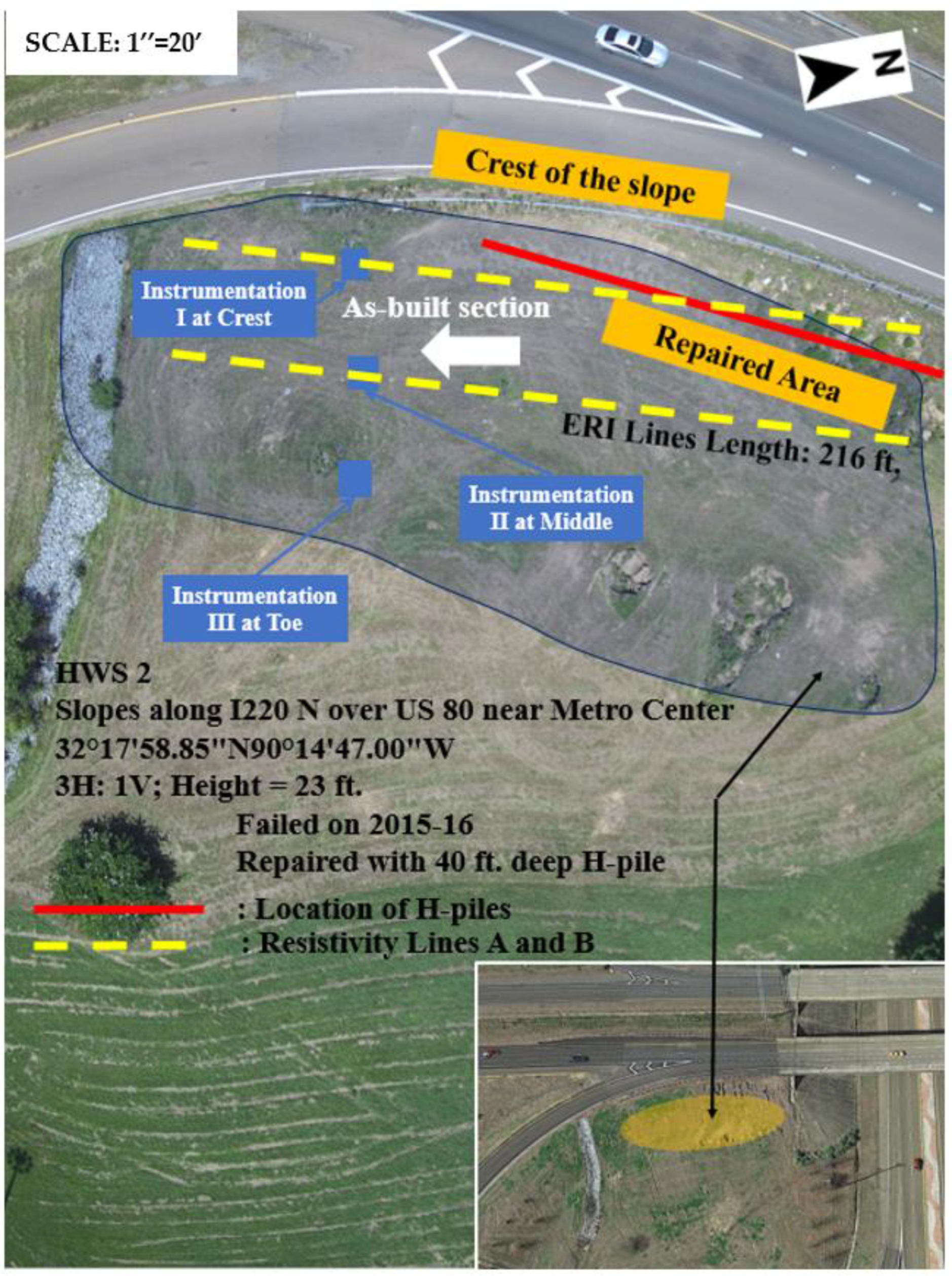 Geotechnics 02 00033 g012 550