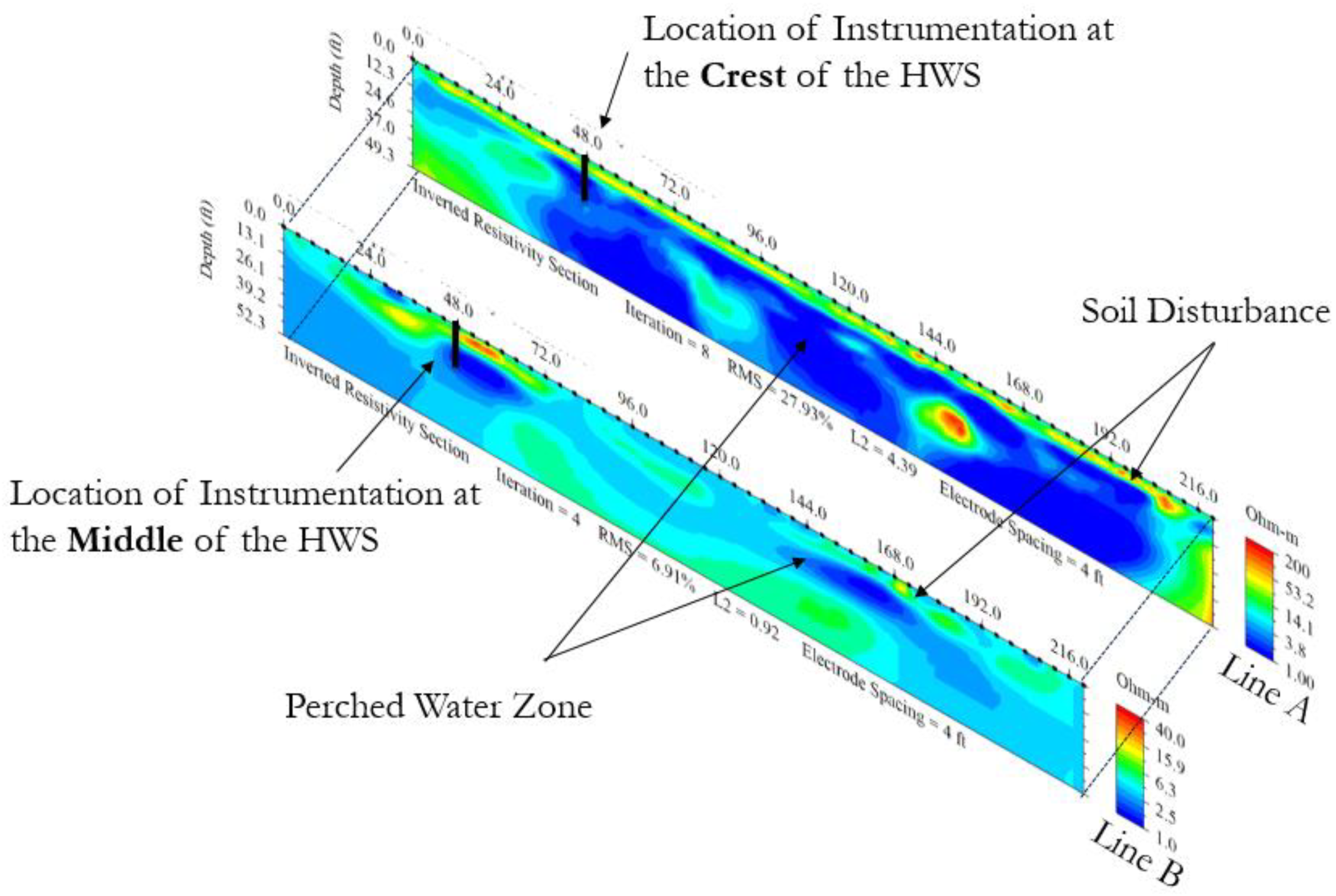 Geotechnics 02 00033 g014 550