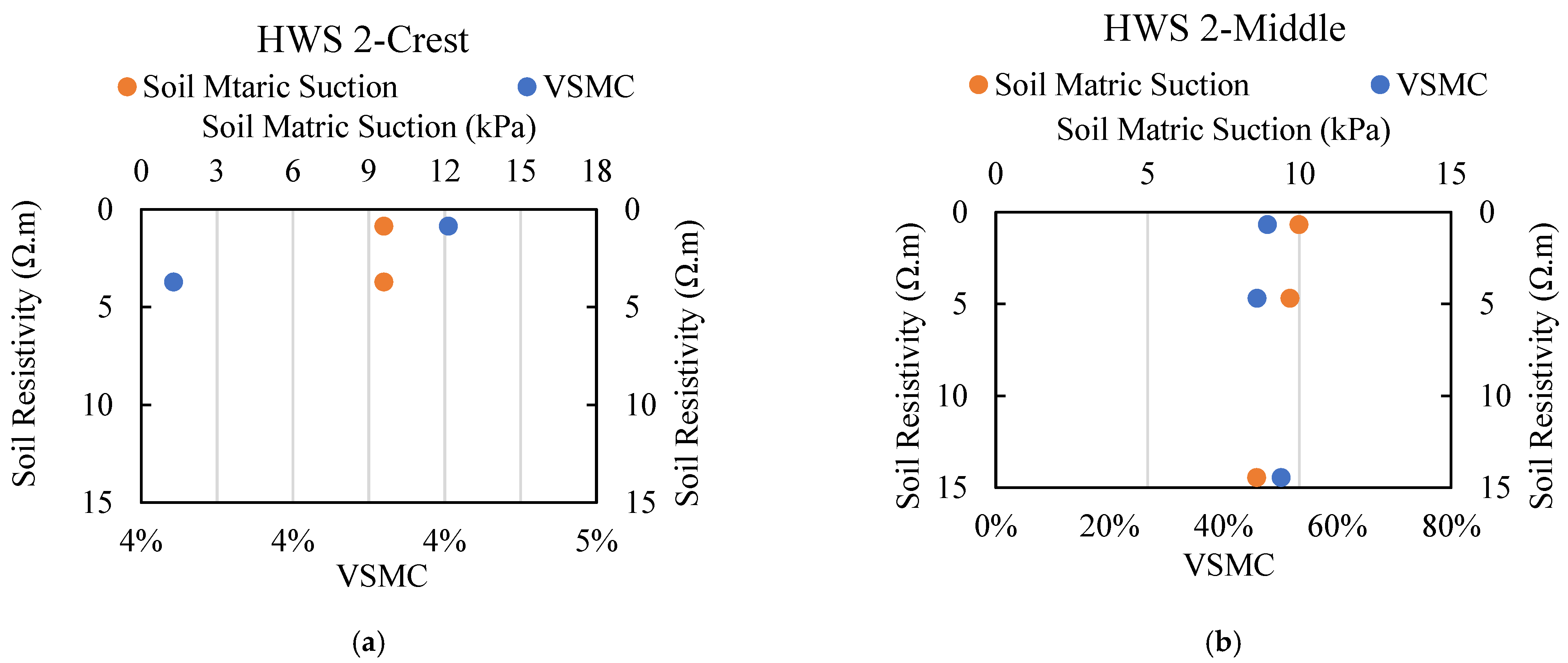 Geotechnics 02 00033 g015 550