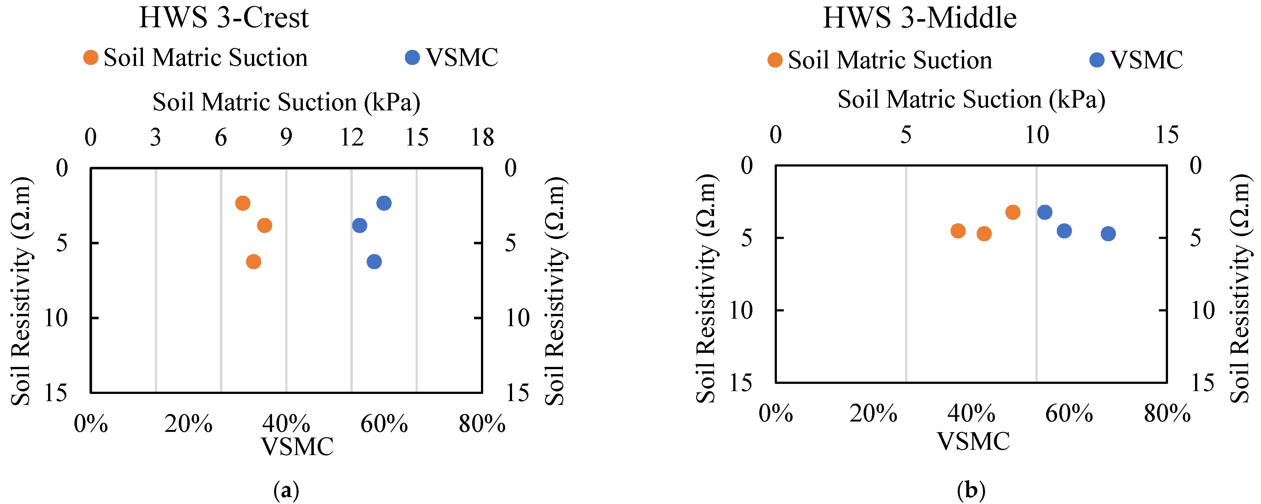 Geotechnics 02 00033 g019 550
