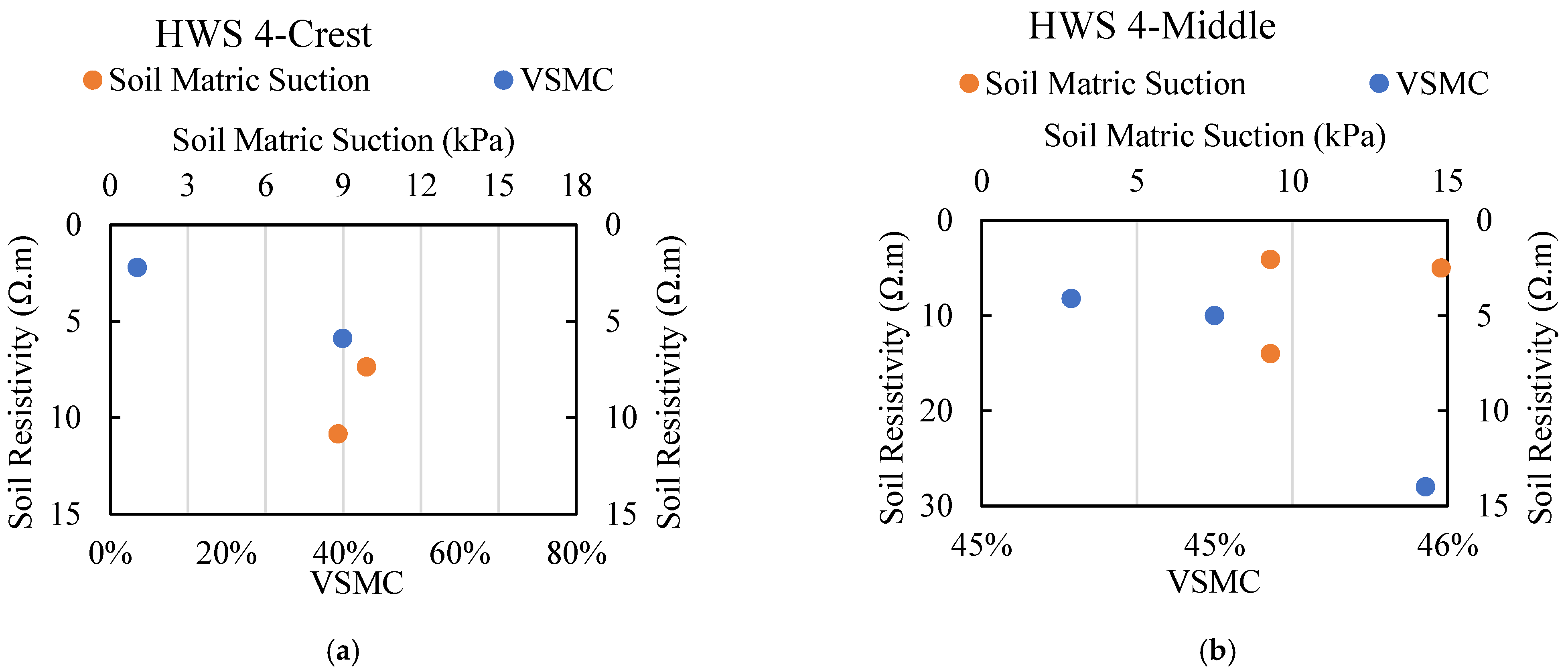 Geotechnics 02 00033 g023 550